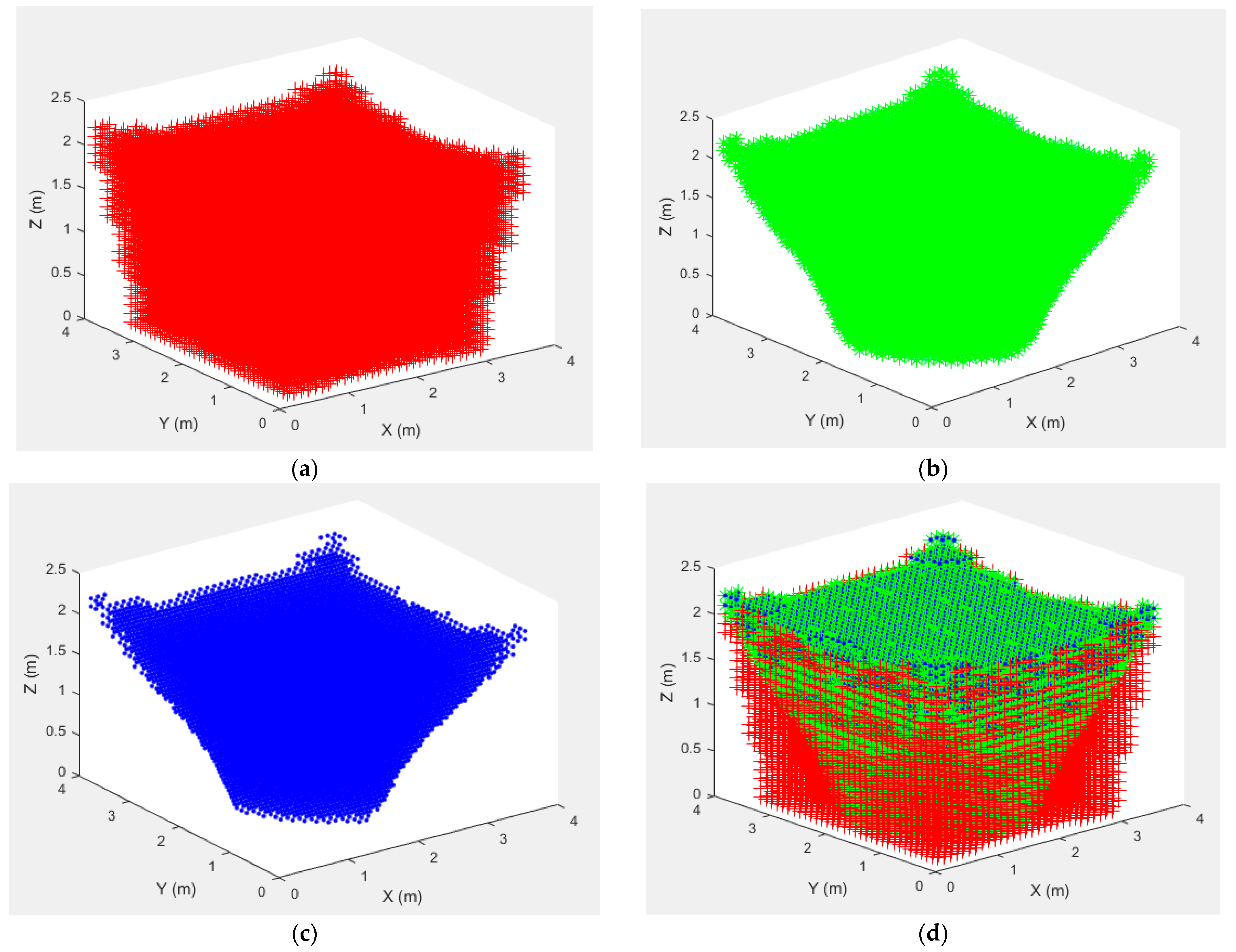 Machines 11 00338 g003
