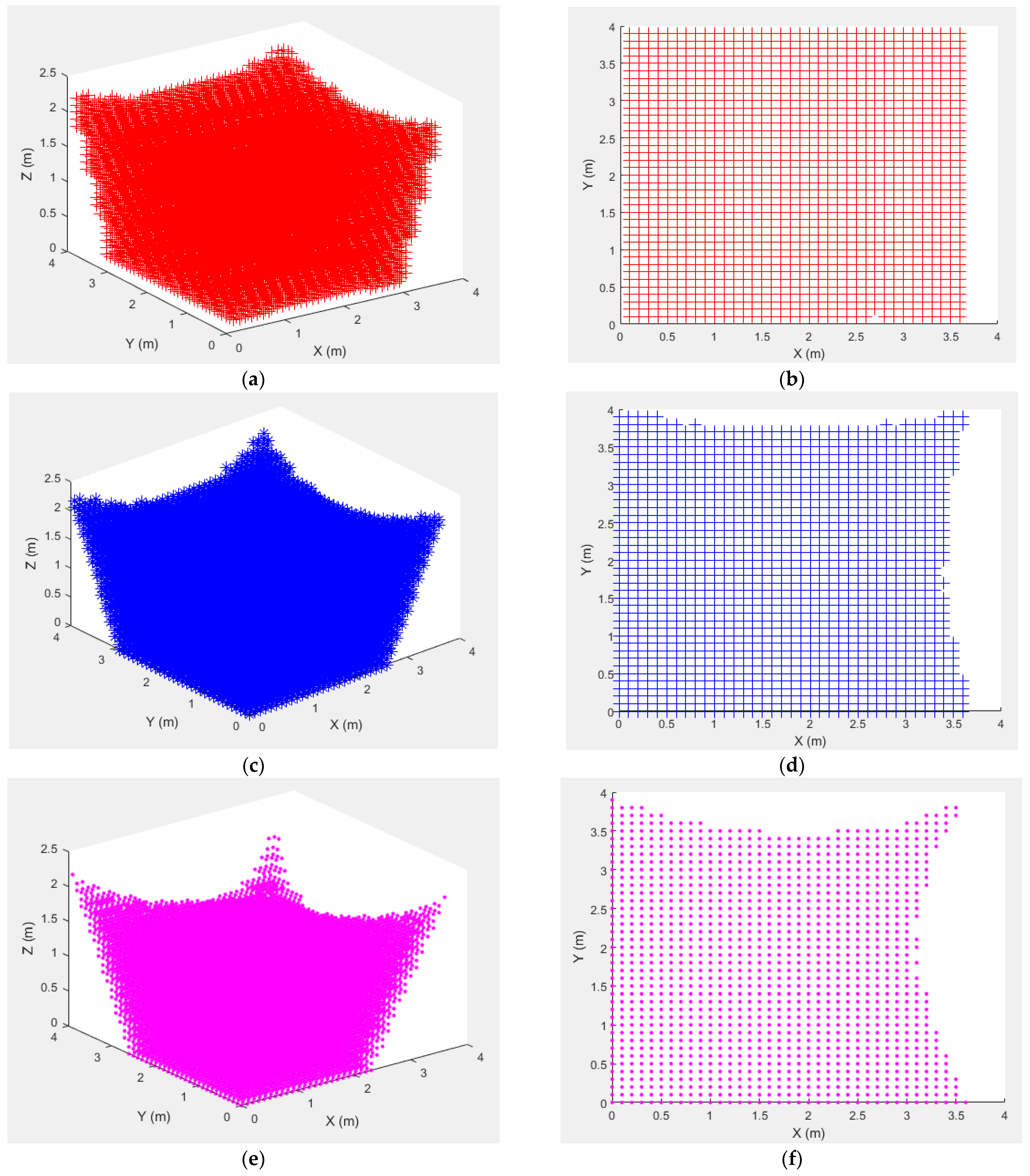 Machines 11 00338 g004
