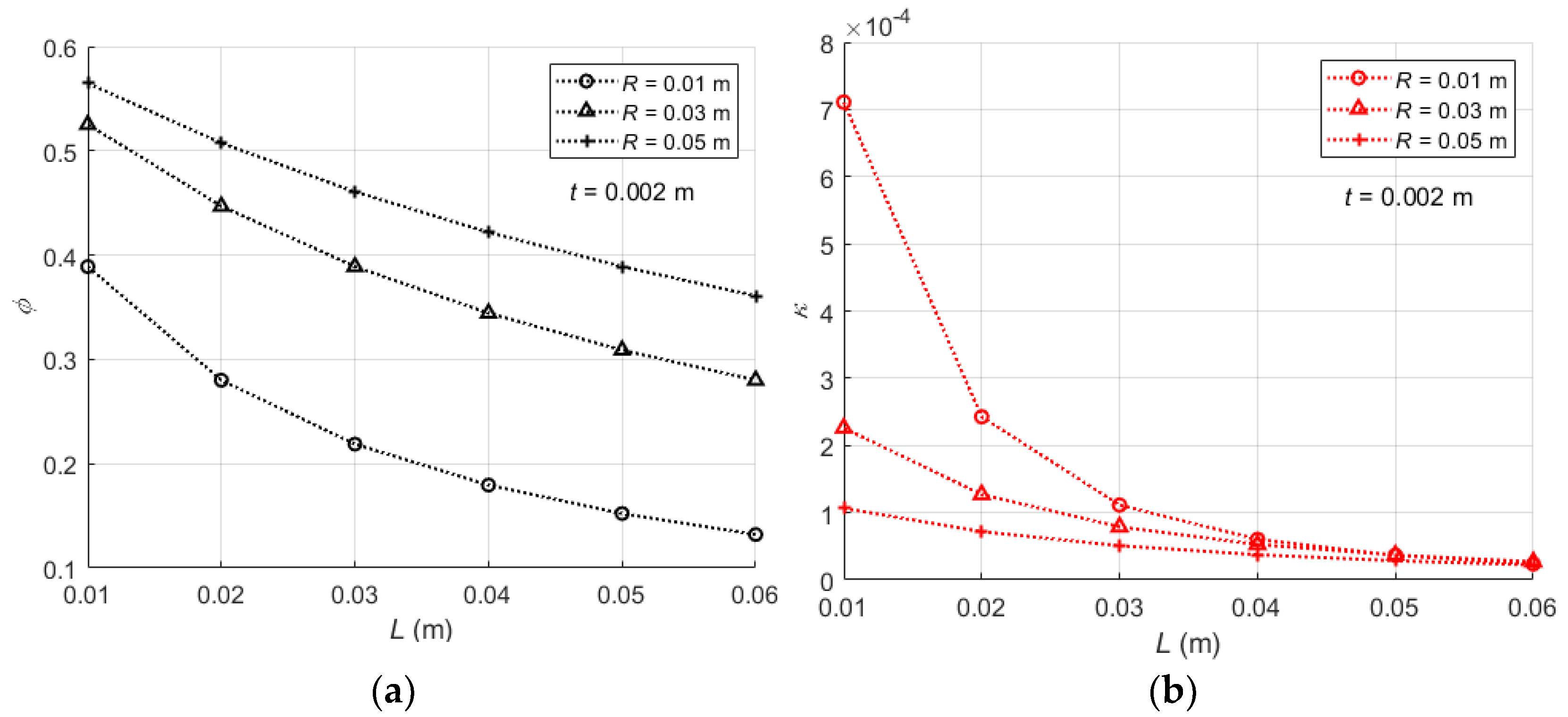 Machines 11 00339 g005