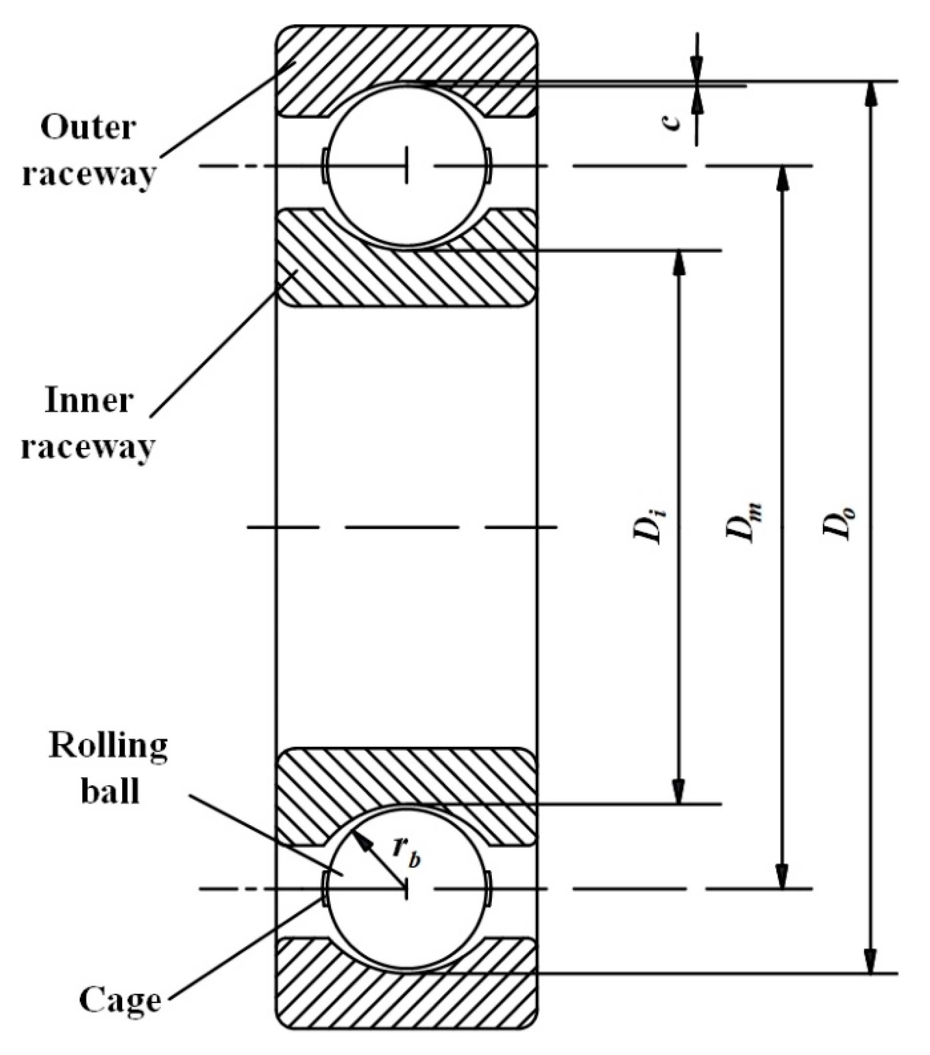 National 201 Ball Bearing