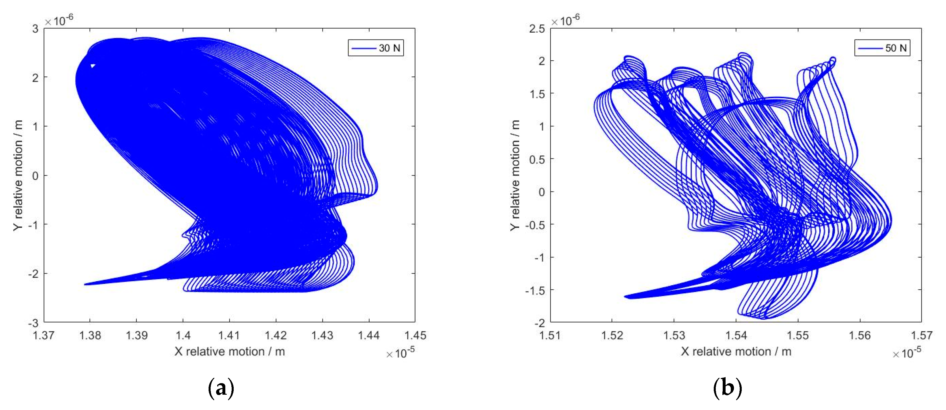 Machines 11 00340 g013a