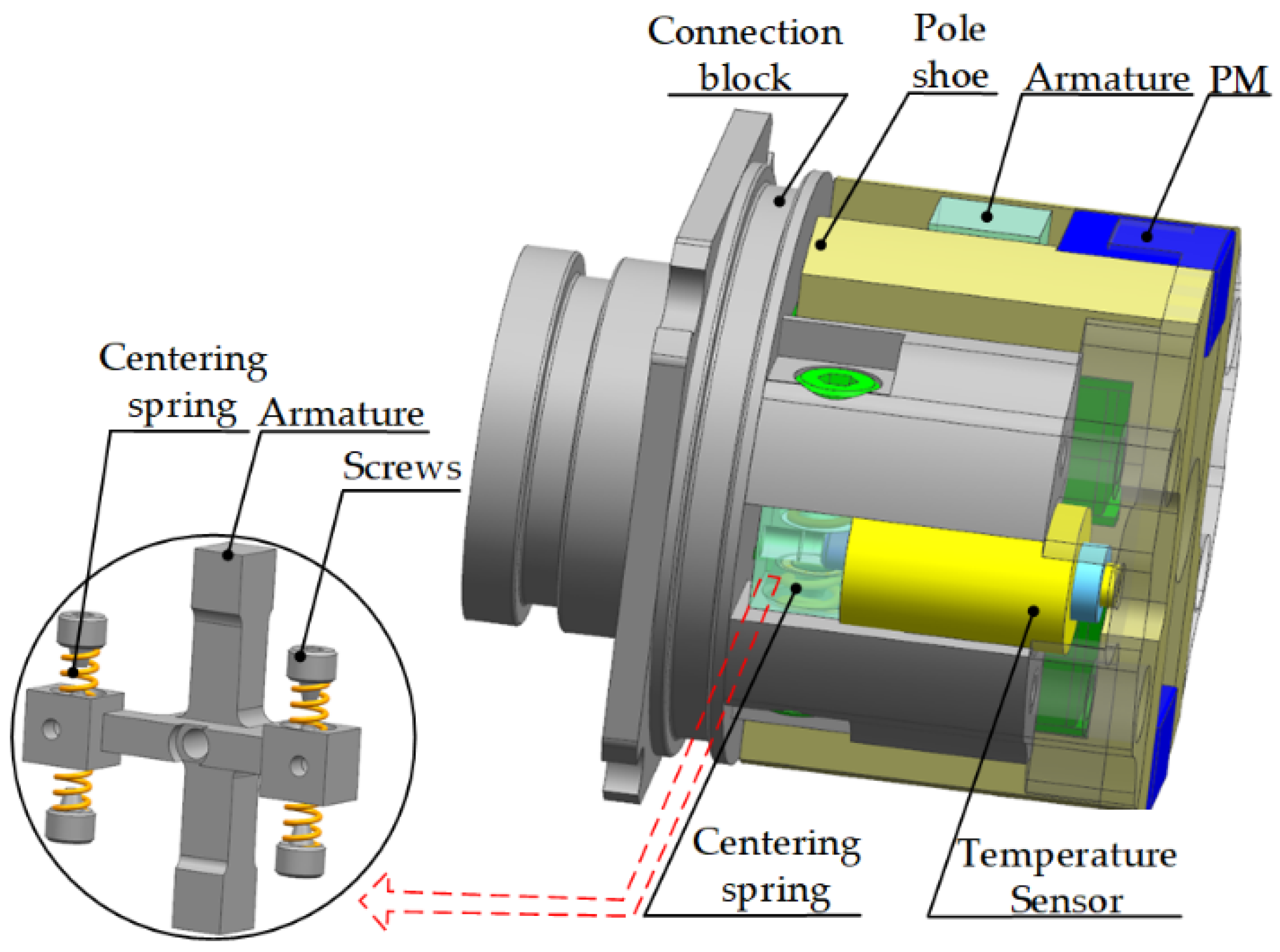 Machines 11 00343 g004