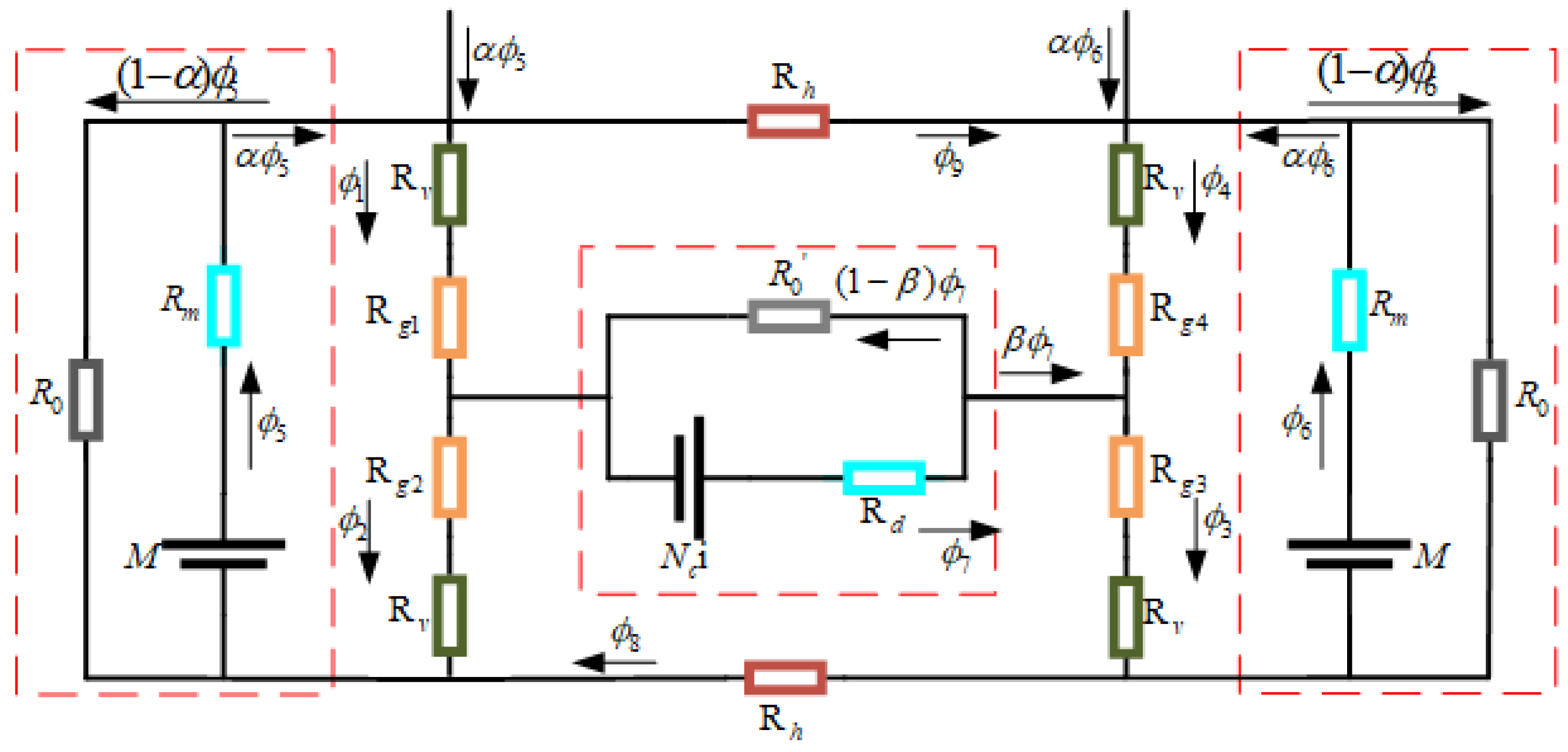 Machines 11 00343 g006