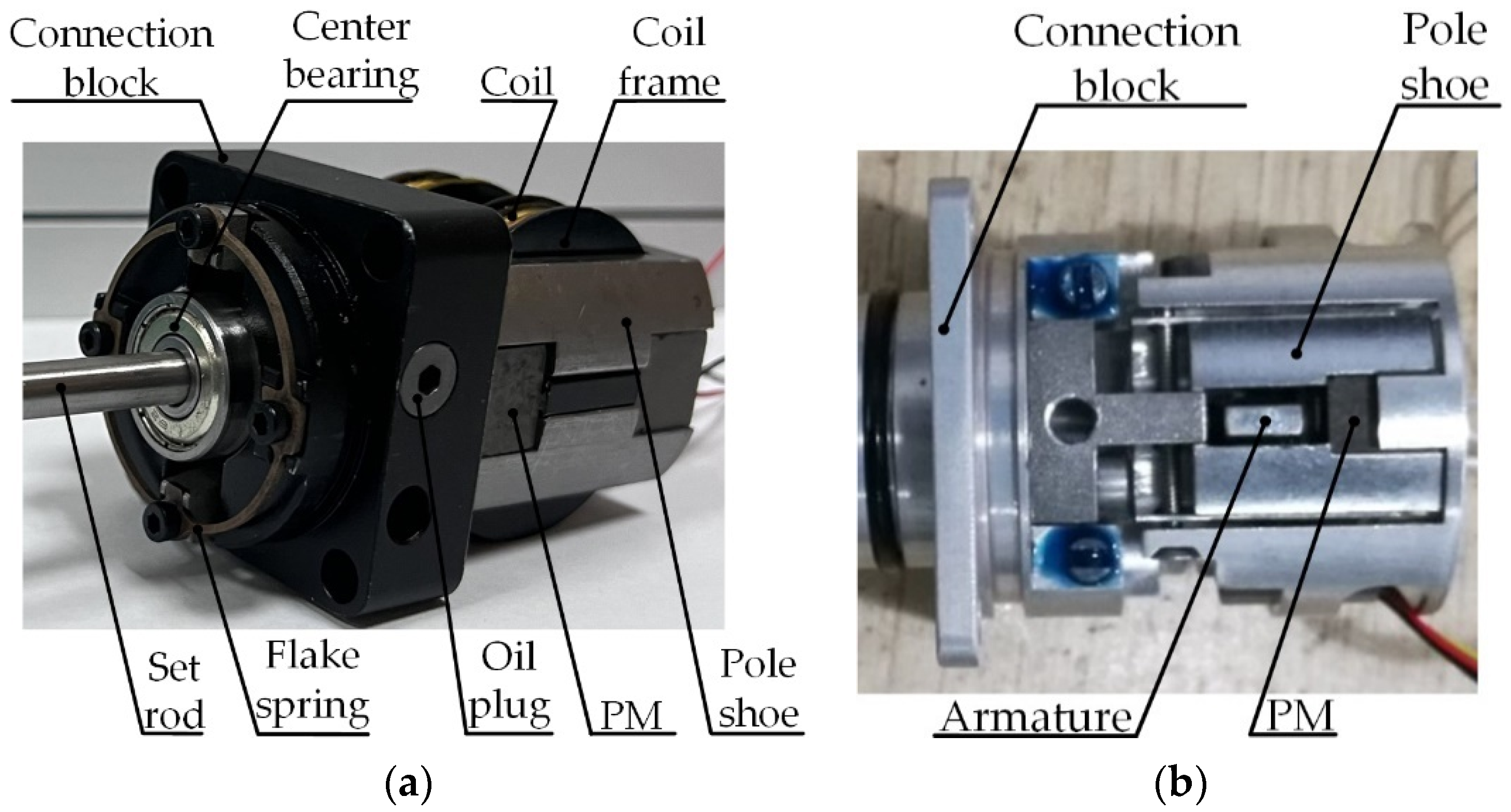 Machines 11 00343 g013