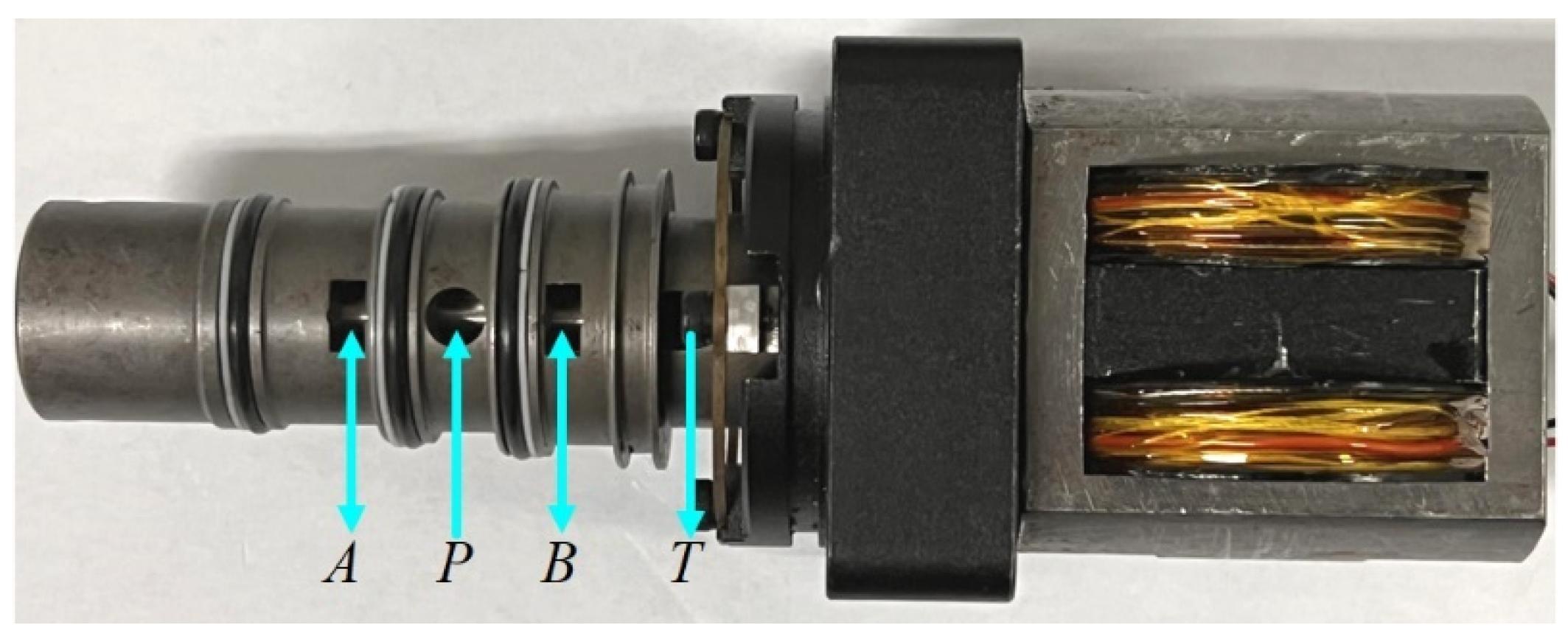 Machines 11 00343 g014
