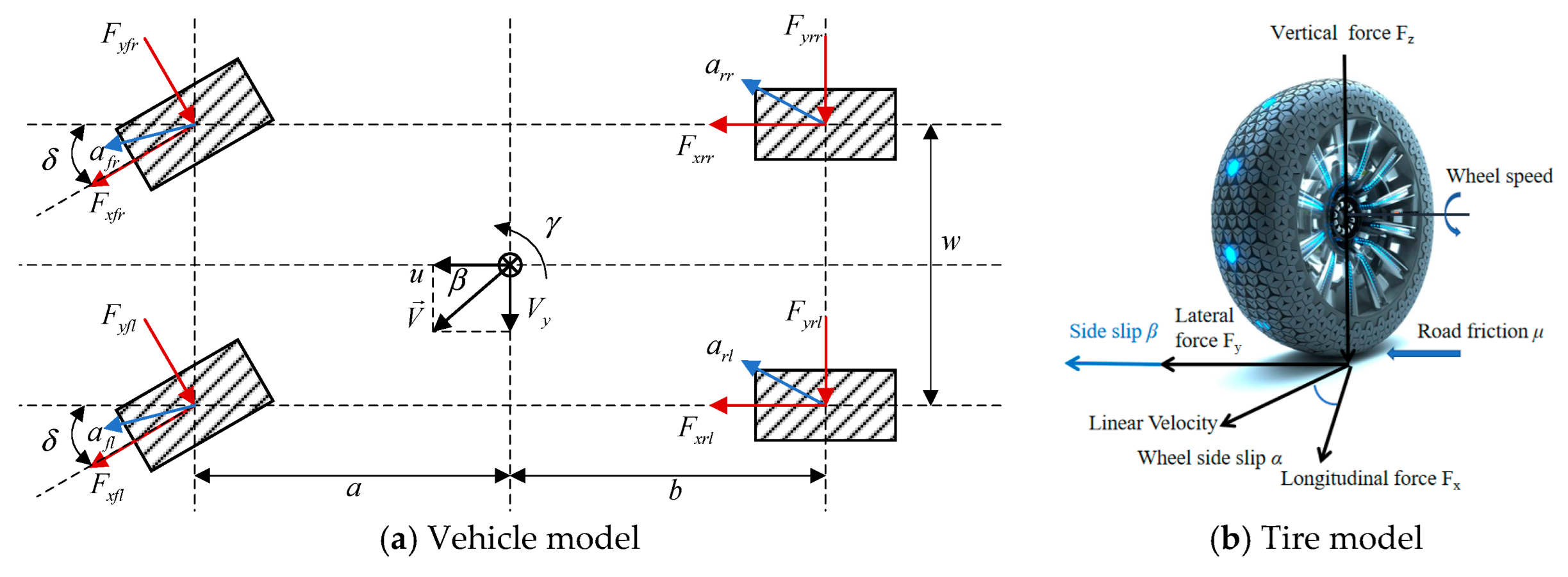 Machines 11 00344 g001