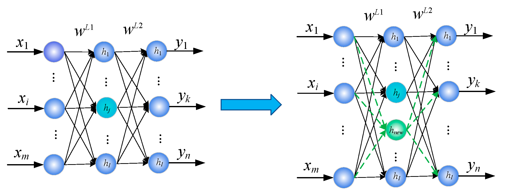 Machines 11 00344 g007