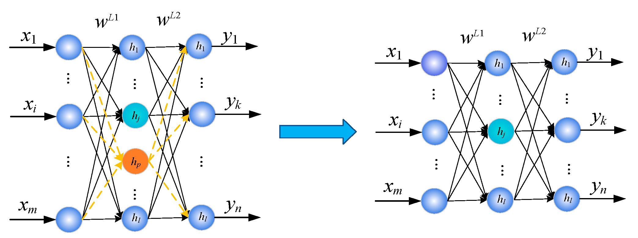 Machines 11 00344 g008