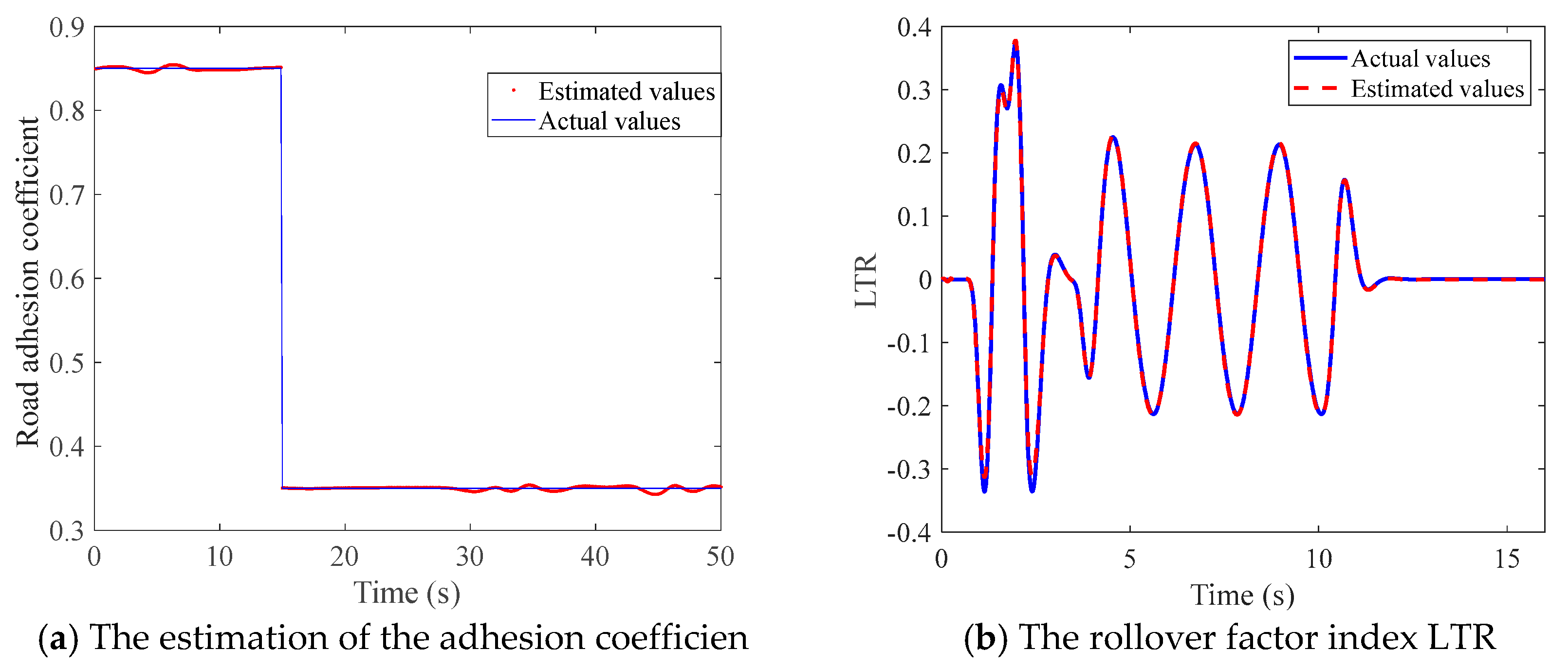 Machines 11 00344 g011