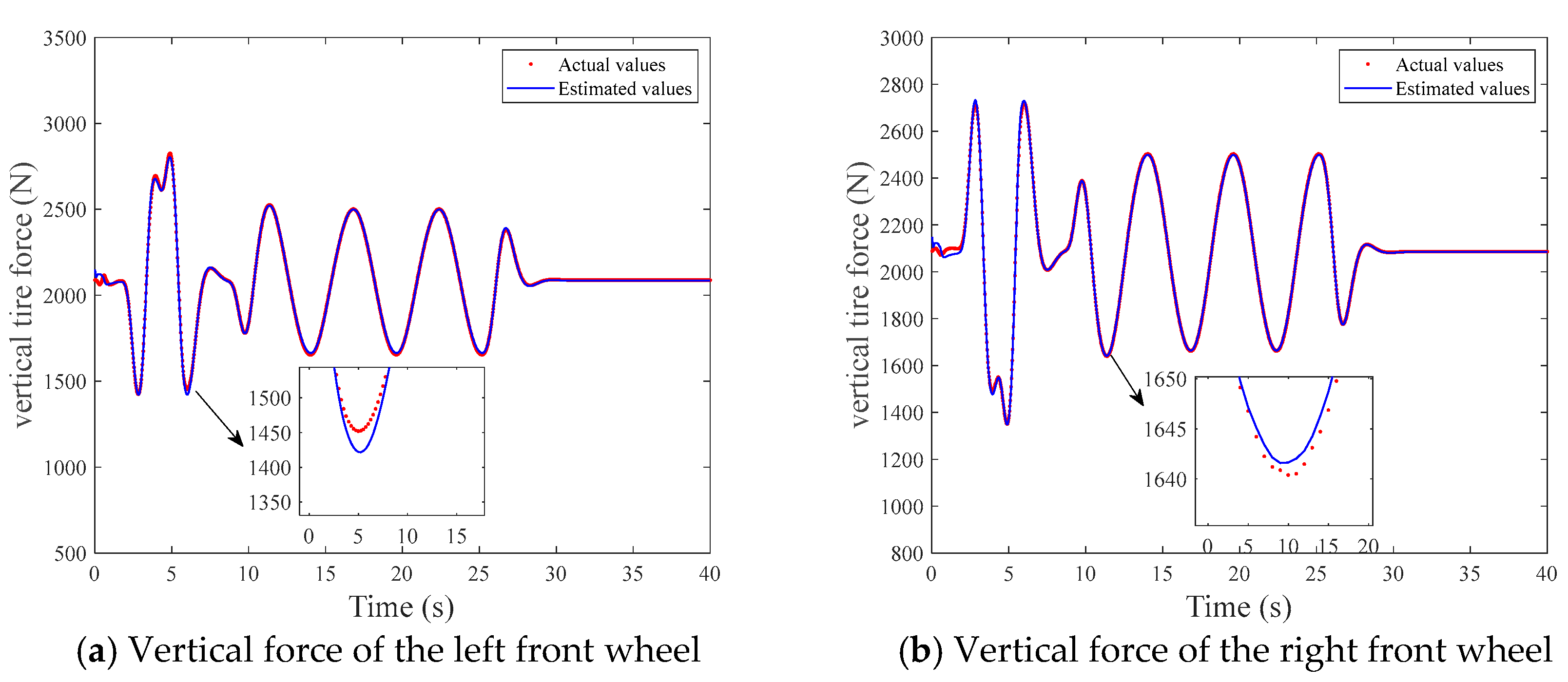 Machines 11 00344 g014a