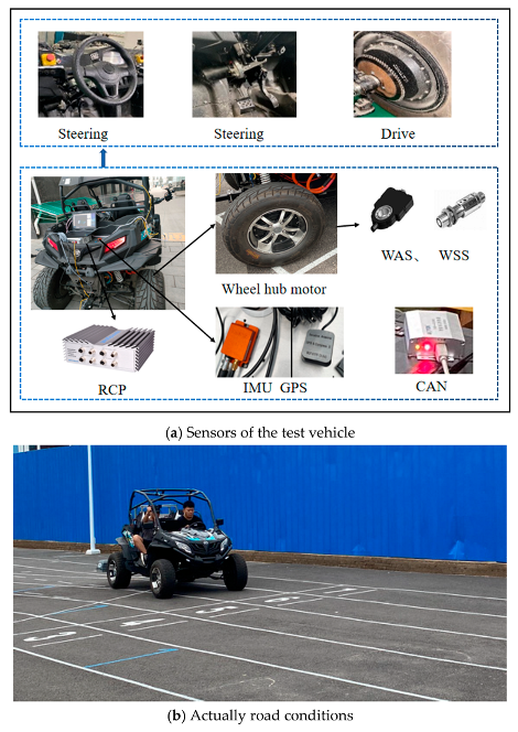 Machines 11 00344 g015
