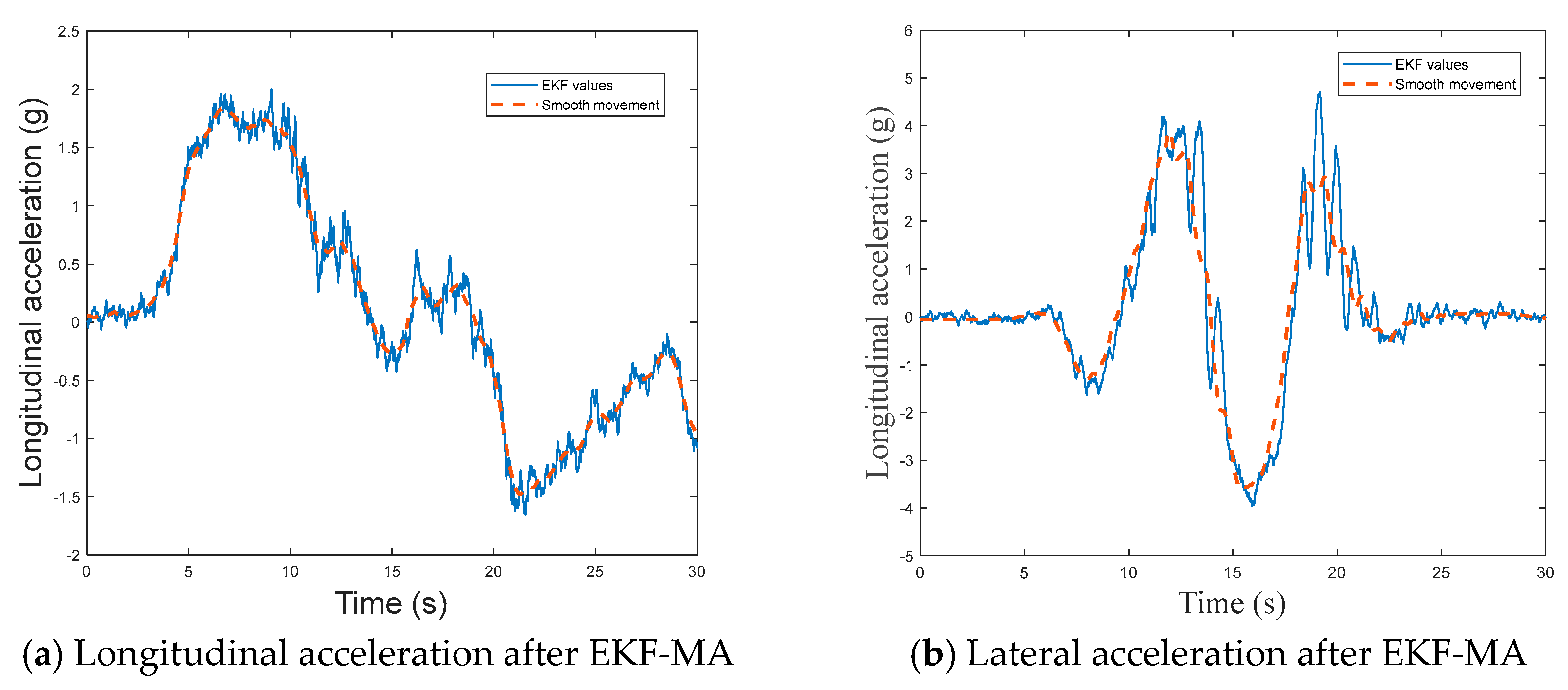 Machines 11 00344 g017
