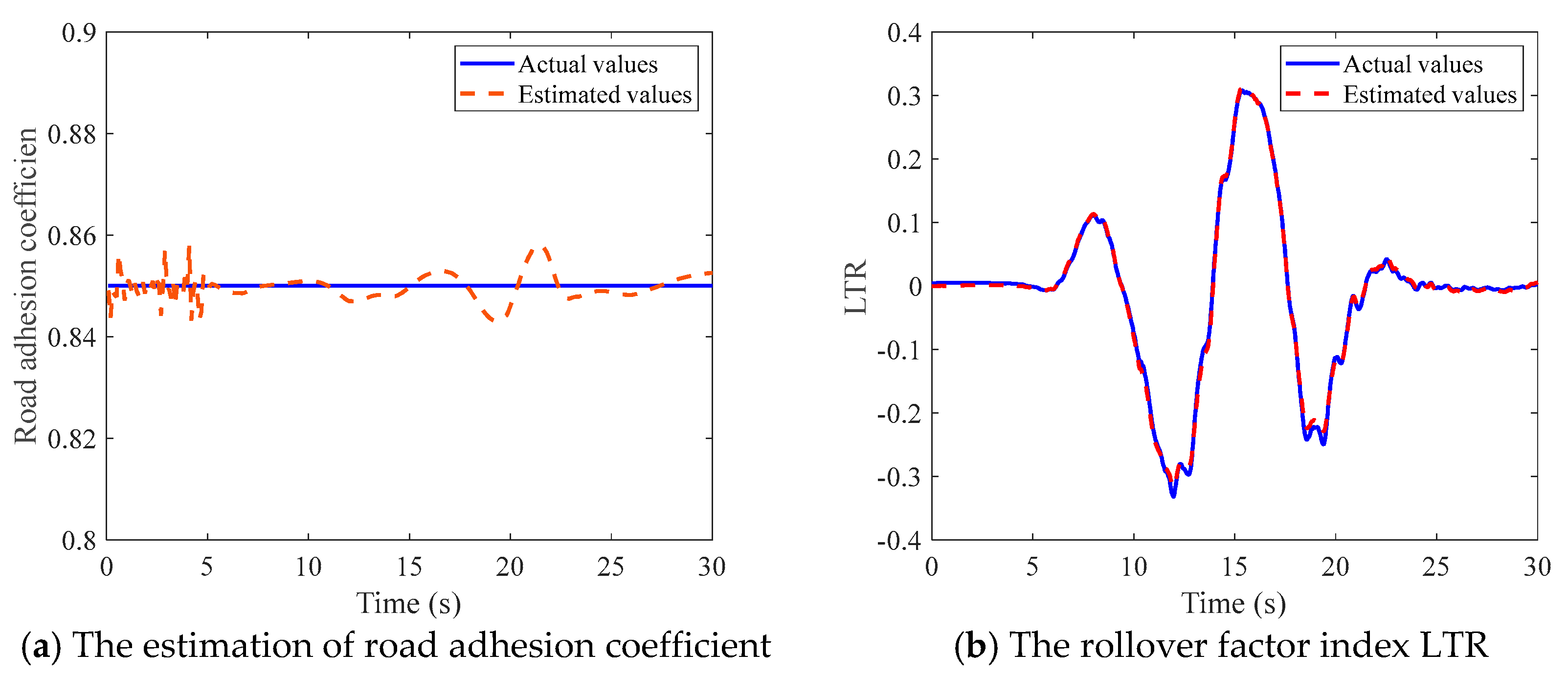 Machines 11 00344 g018