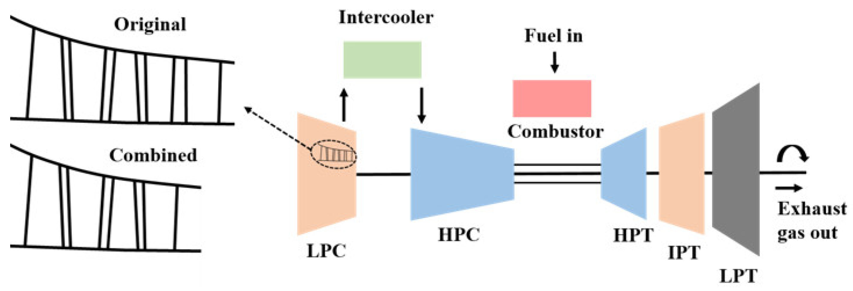 Machines 11 00346 g001