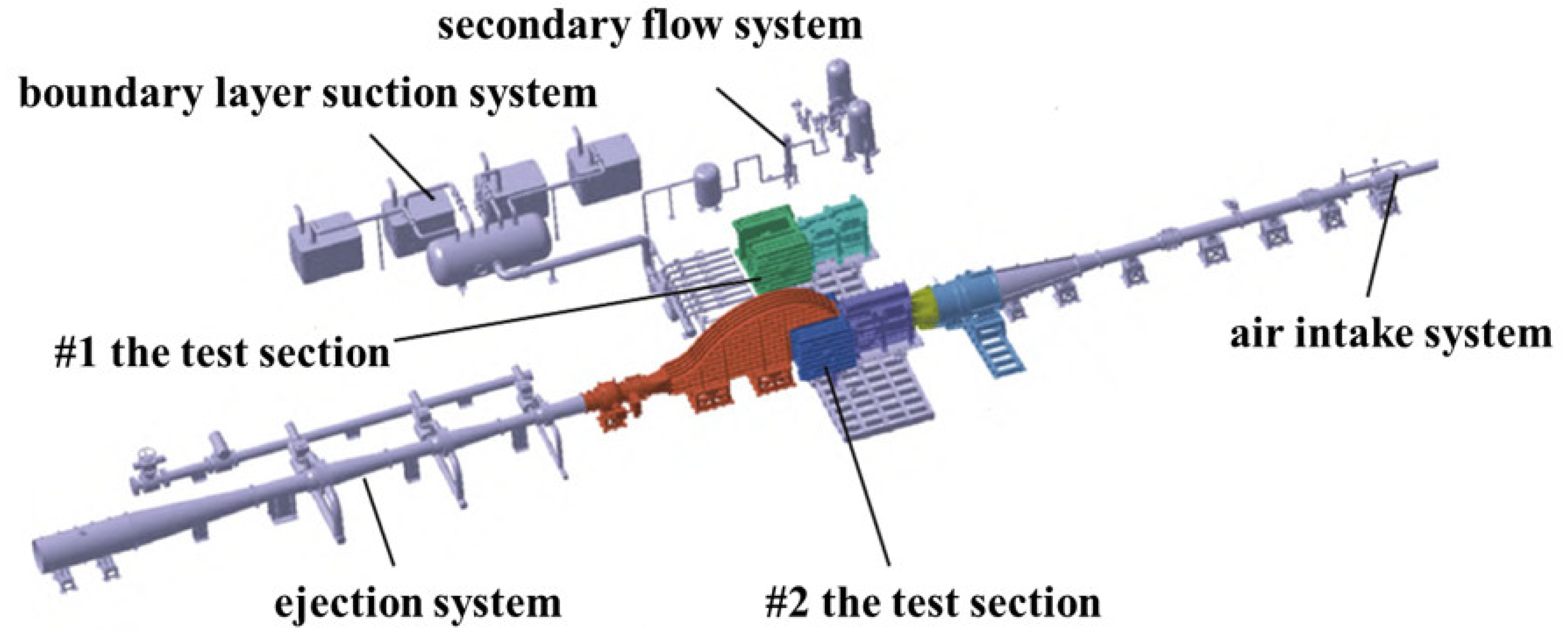 Machines 11 00346 g002