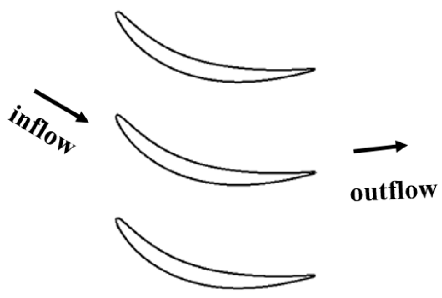 Machines 11 00346 g003