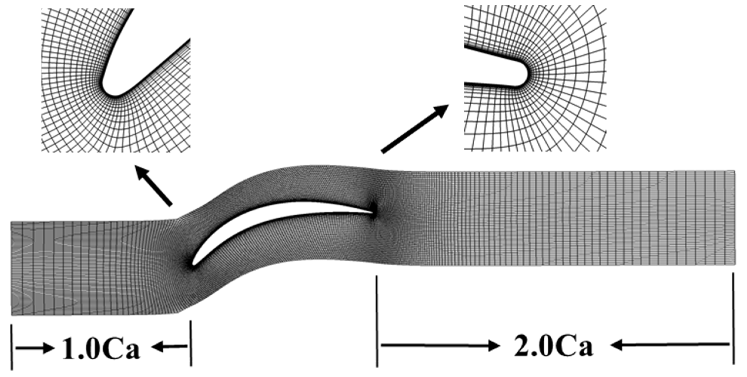 Machines 11 00346 g005