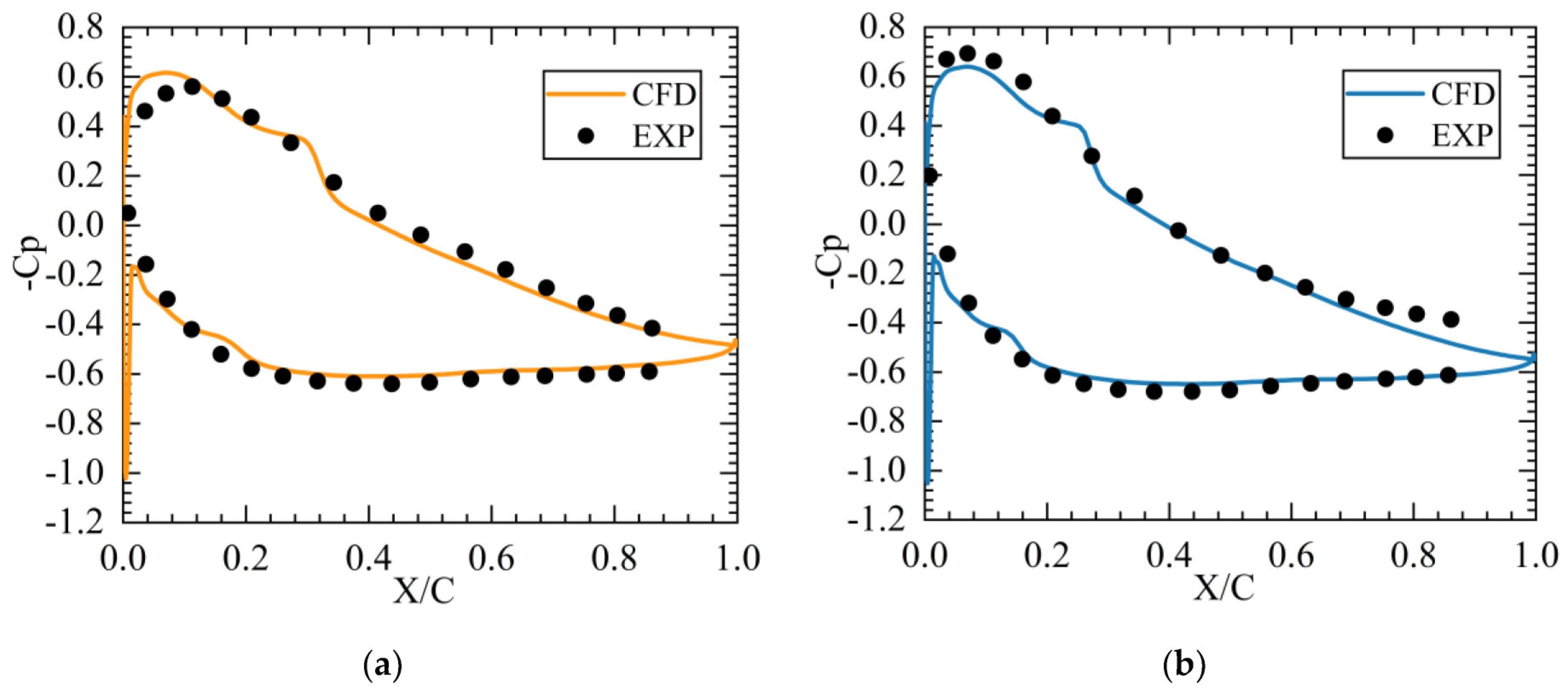 Machines 11 00346 g016