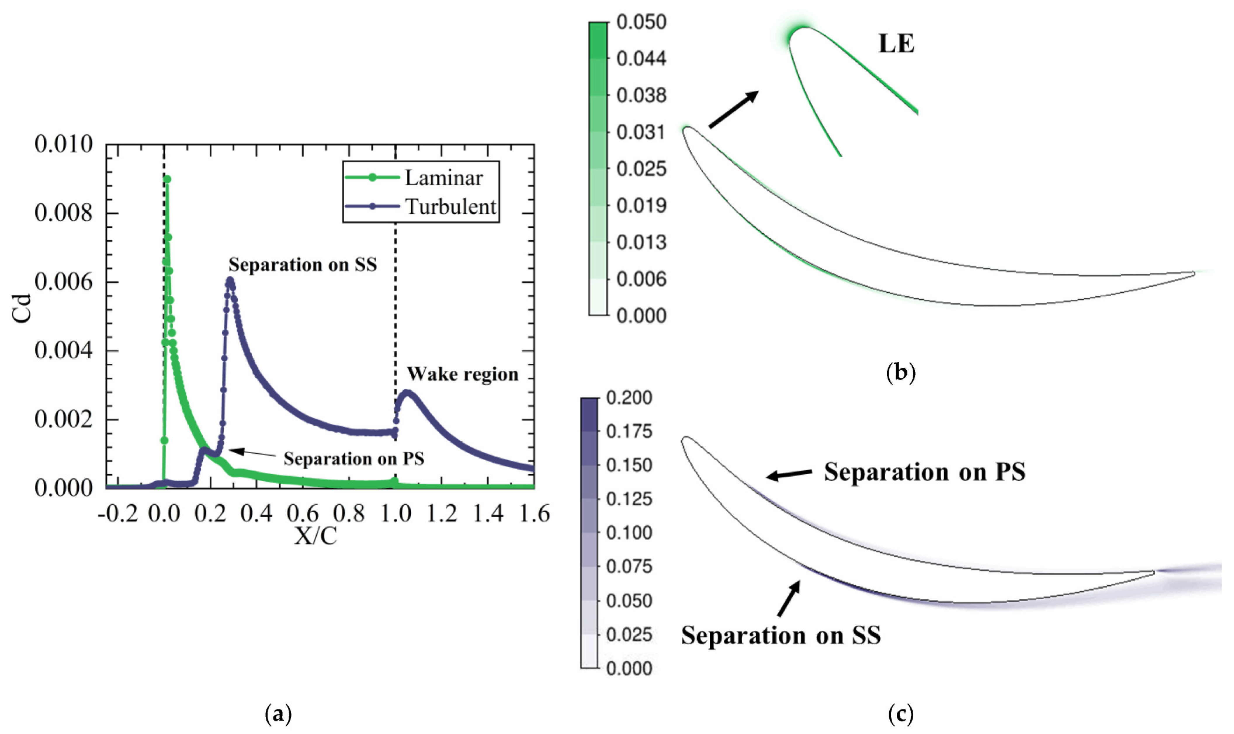 Machines 11 00346 g020