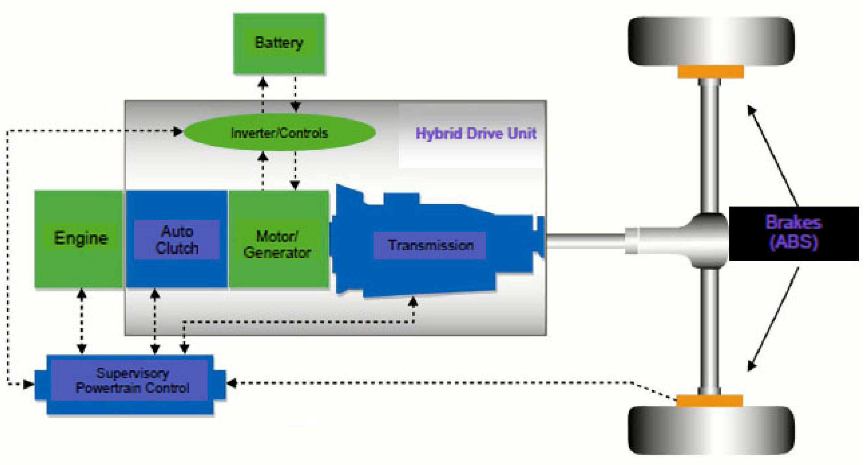 Machines 11 00347 g001 550