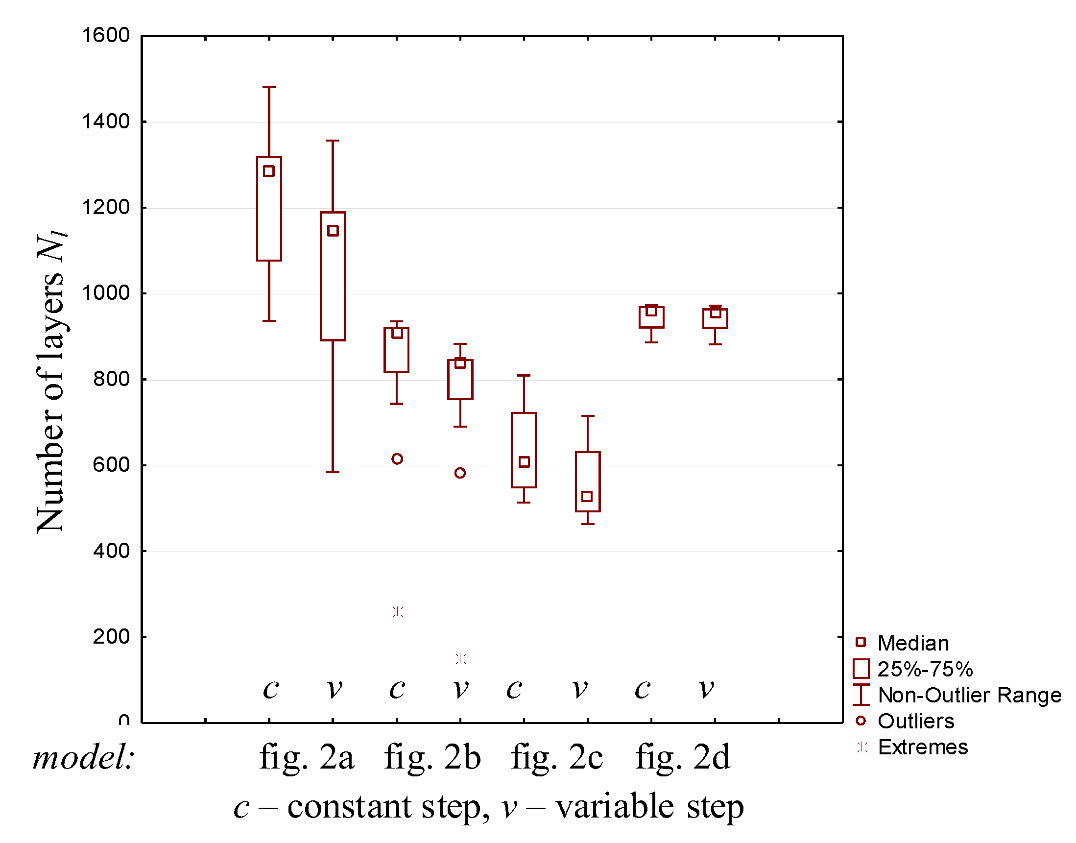 Machines 11 00348 g004