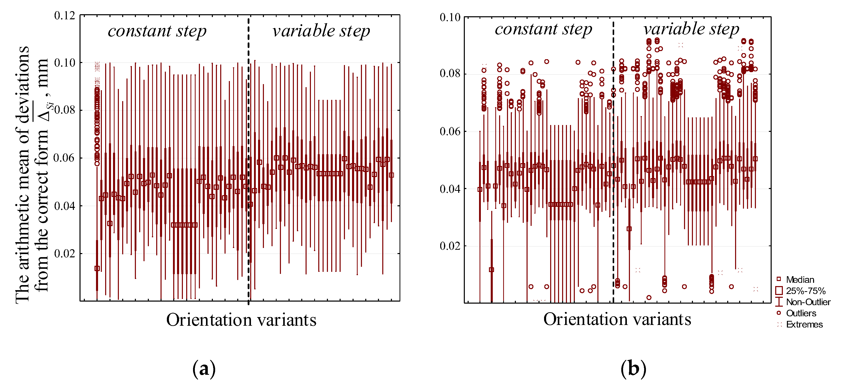 Machines 11 00348 g006