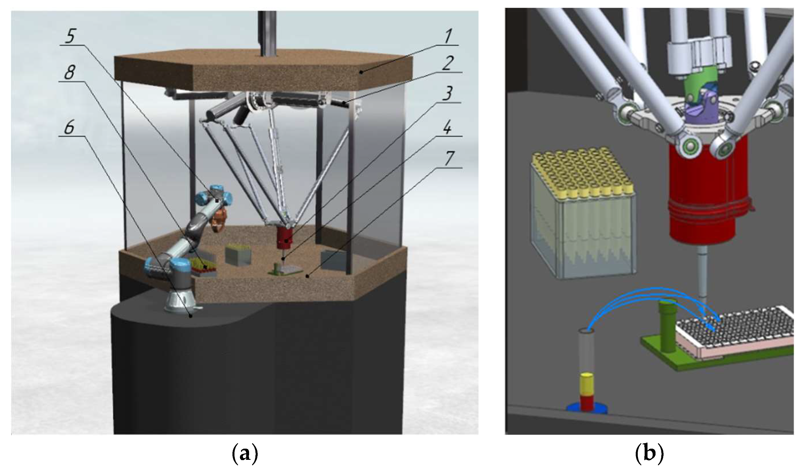 Machines 11 00349 g002
