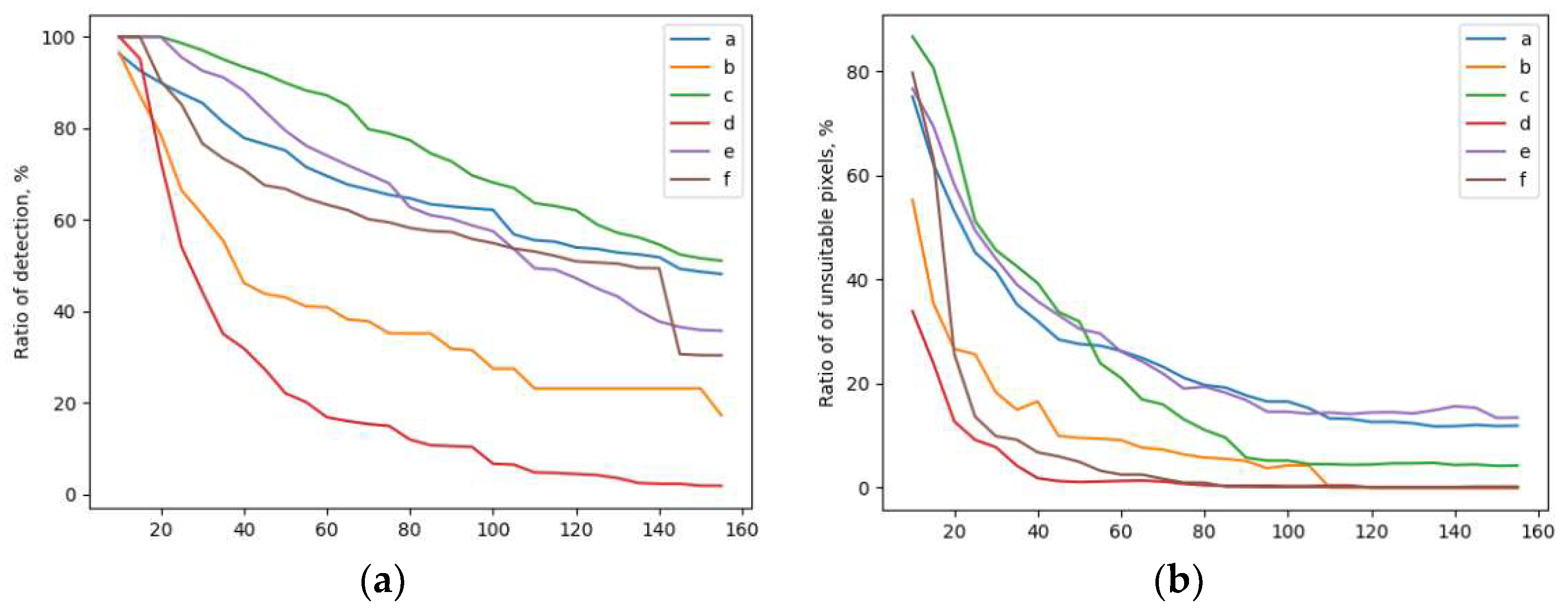 Machines 11 00349 g010
