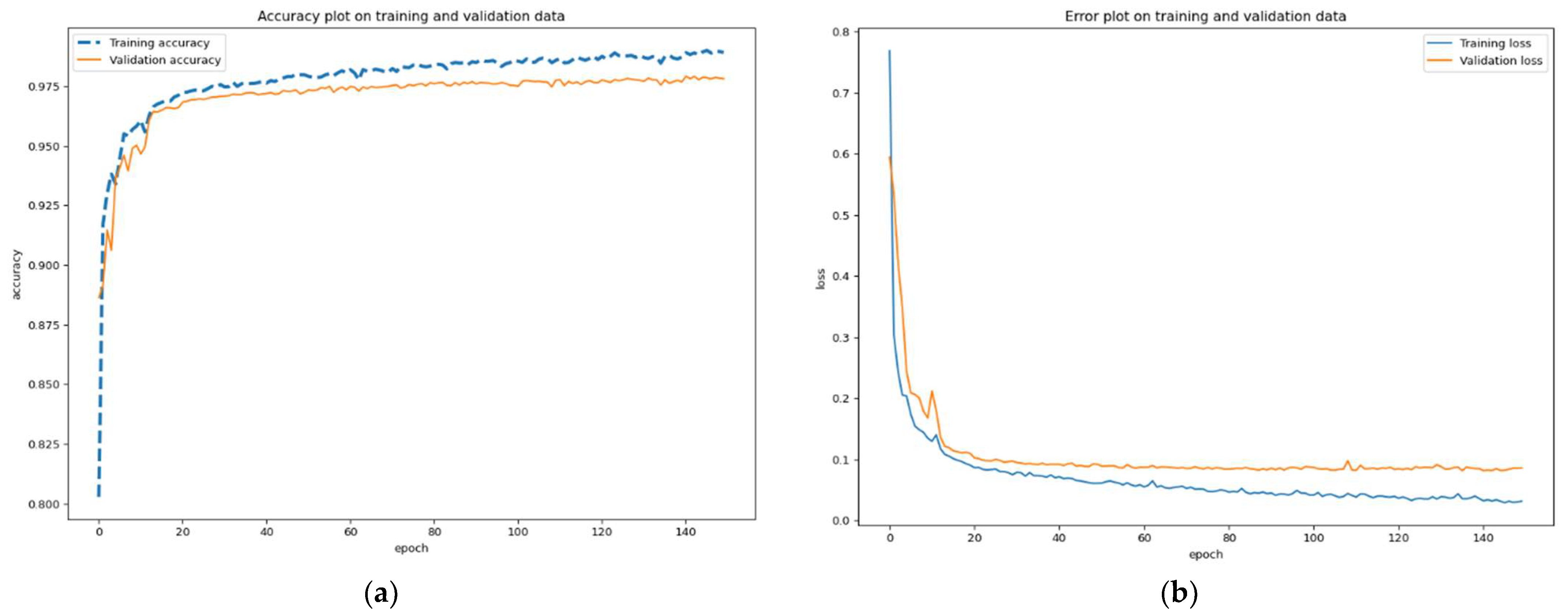 Machines 11 00349 g013