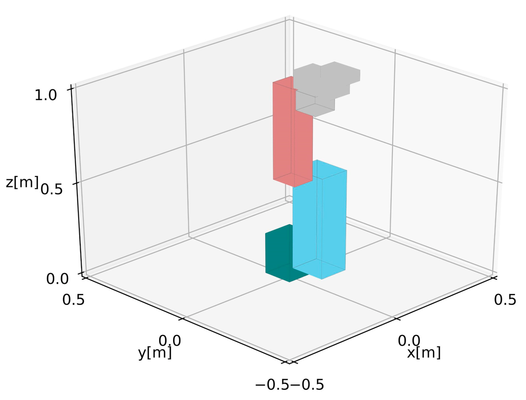 Machines 11 00350 g004