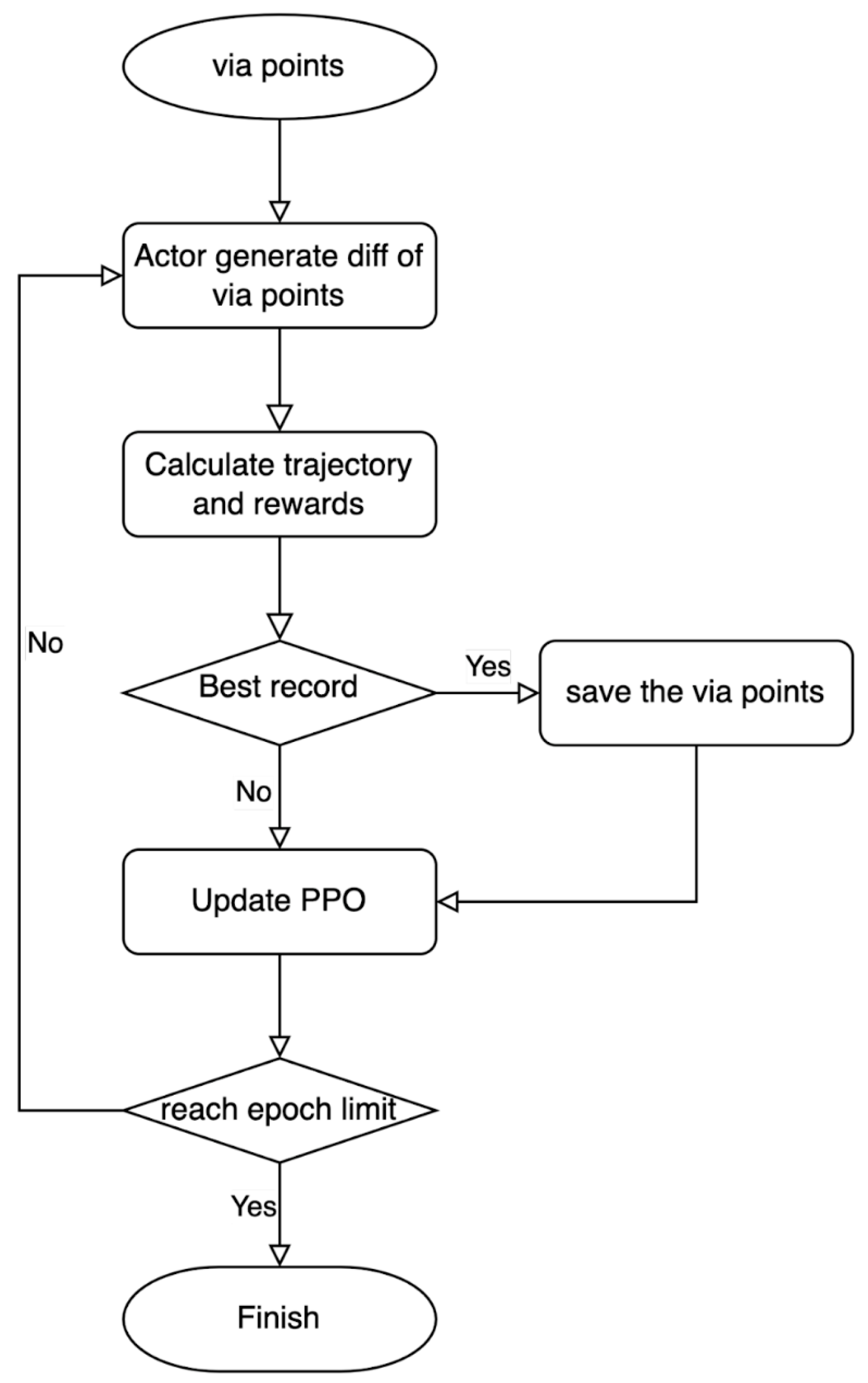 Machines 11 00350 g006