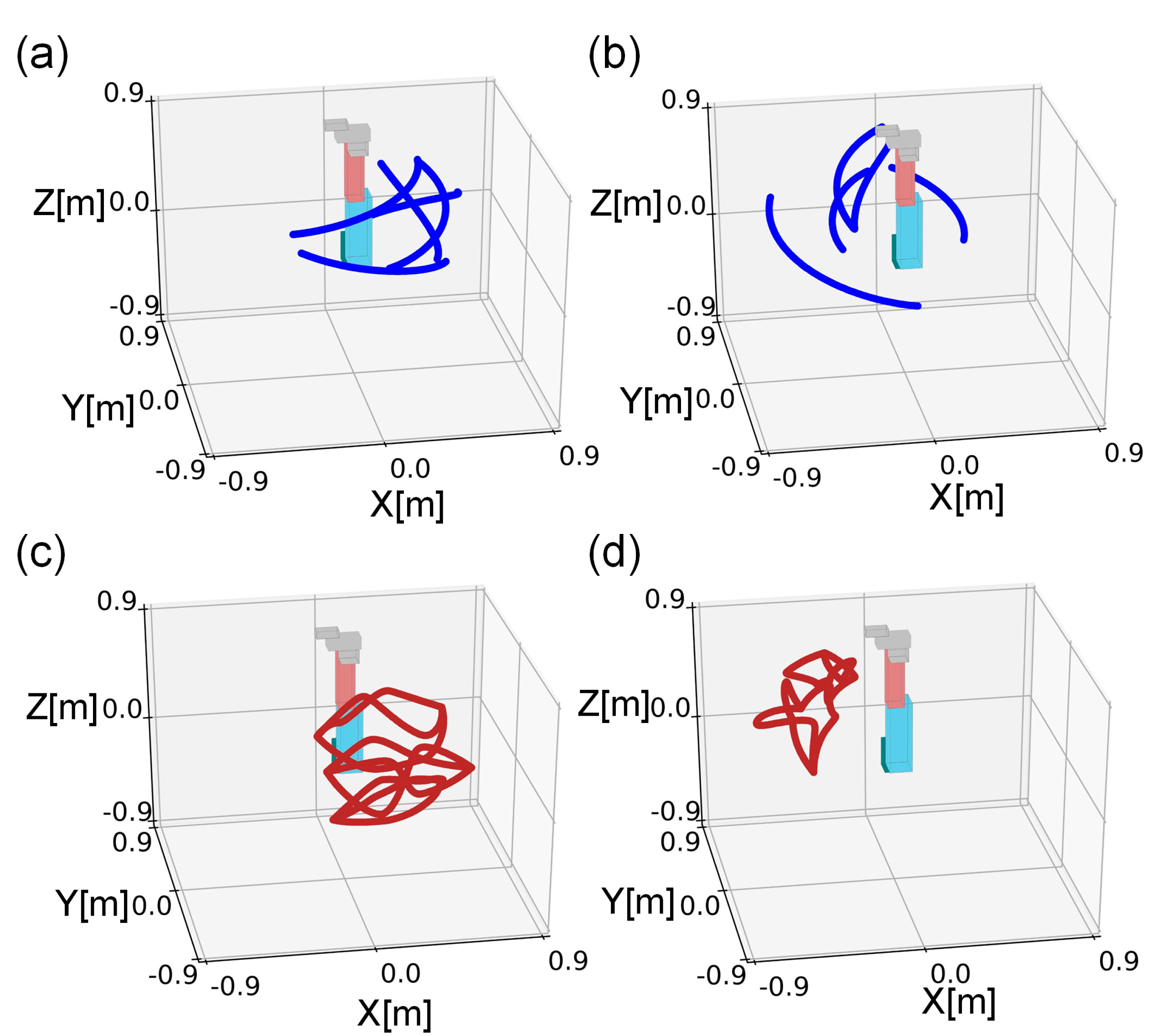Machines 11 00350 g008