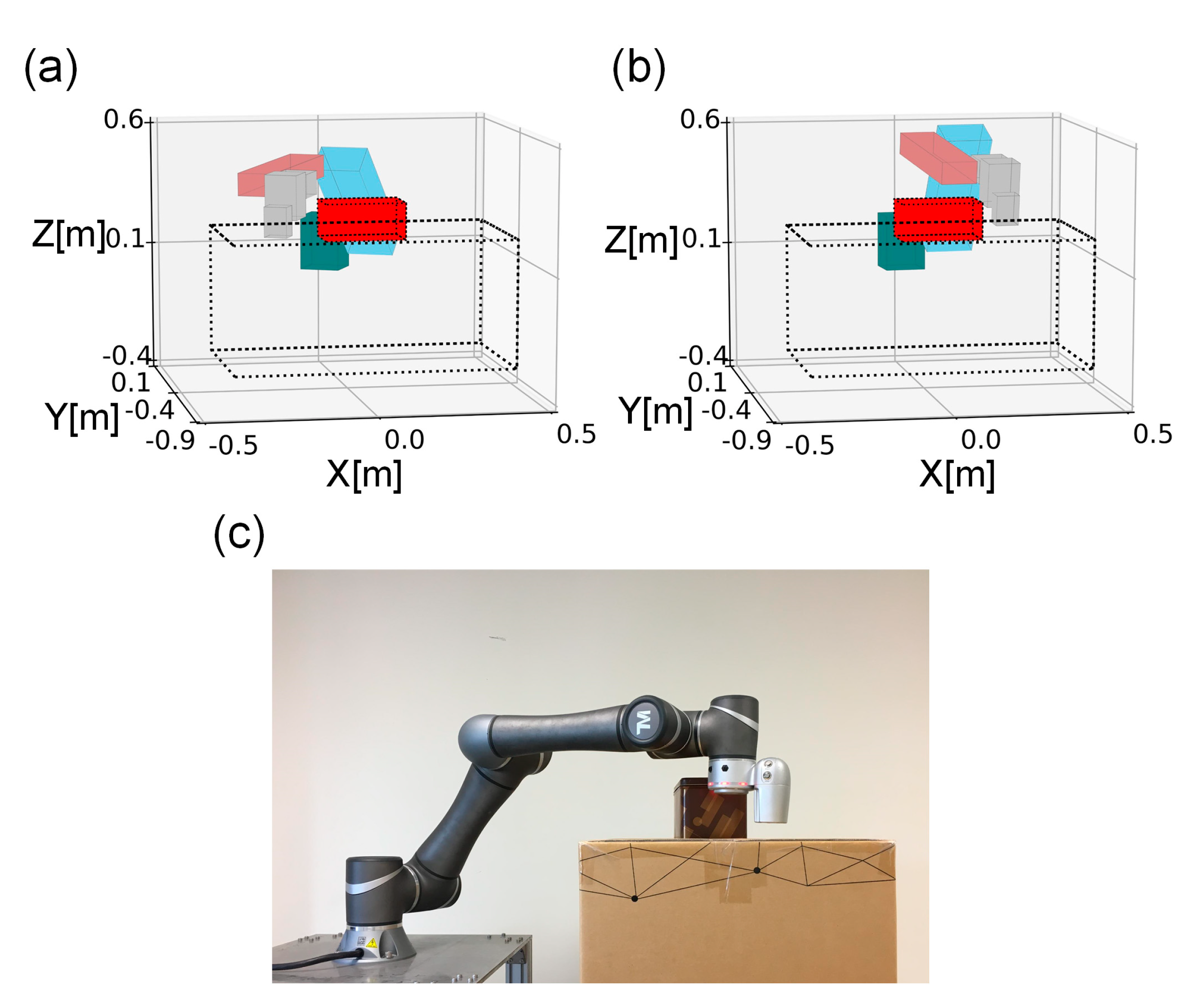 Machines 11 00350 g012