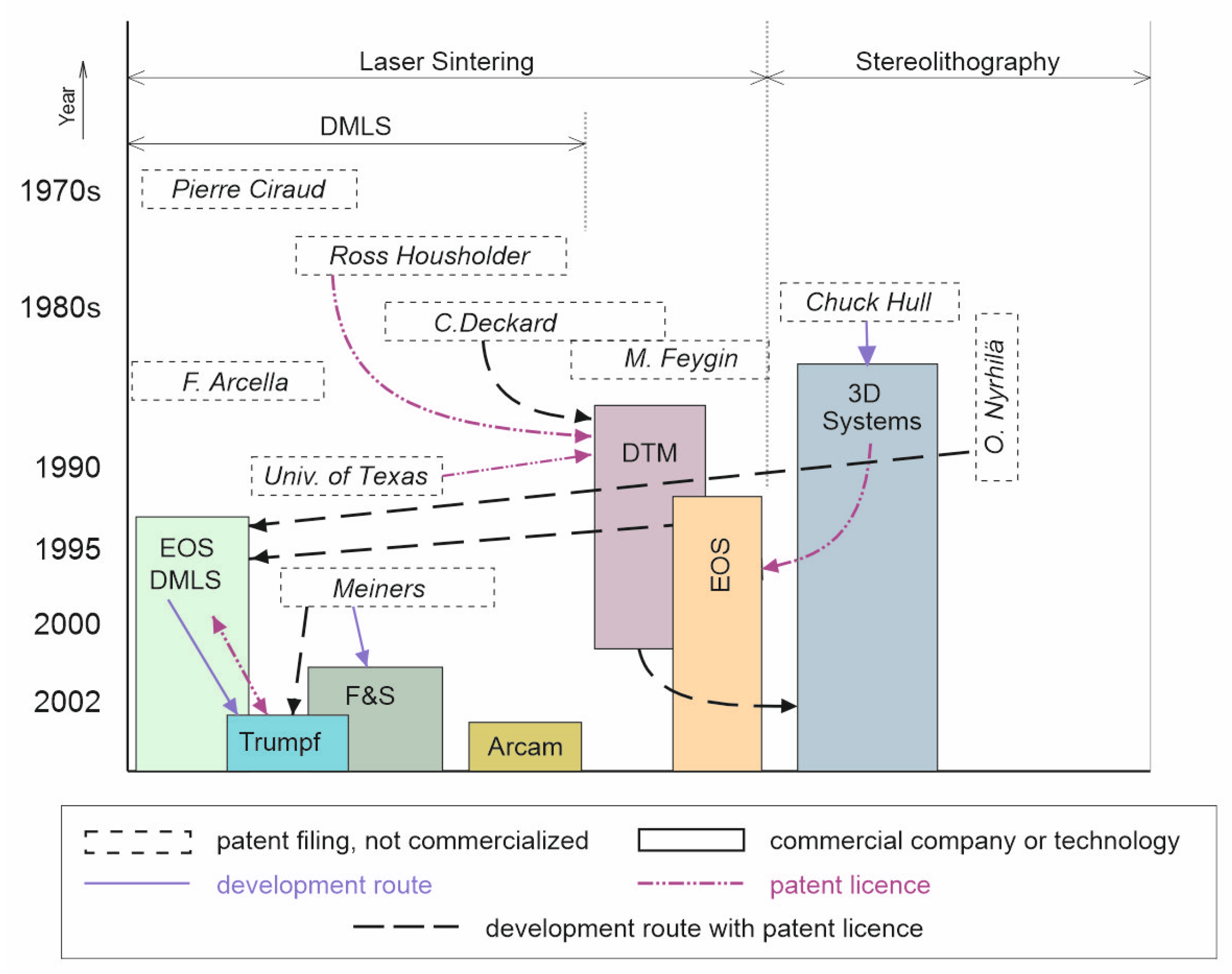 Machines 11 00351 g001 Machines 11 00351 g001
