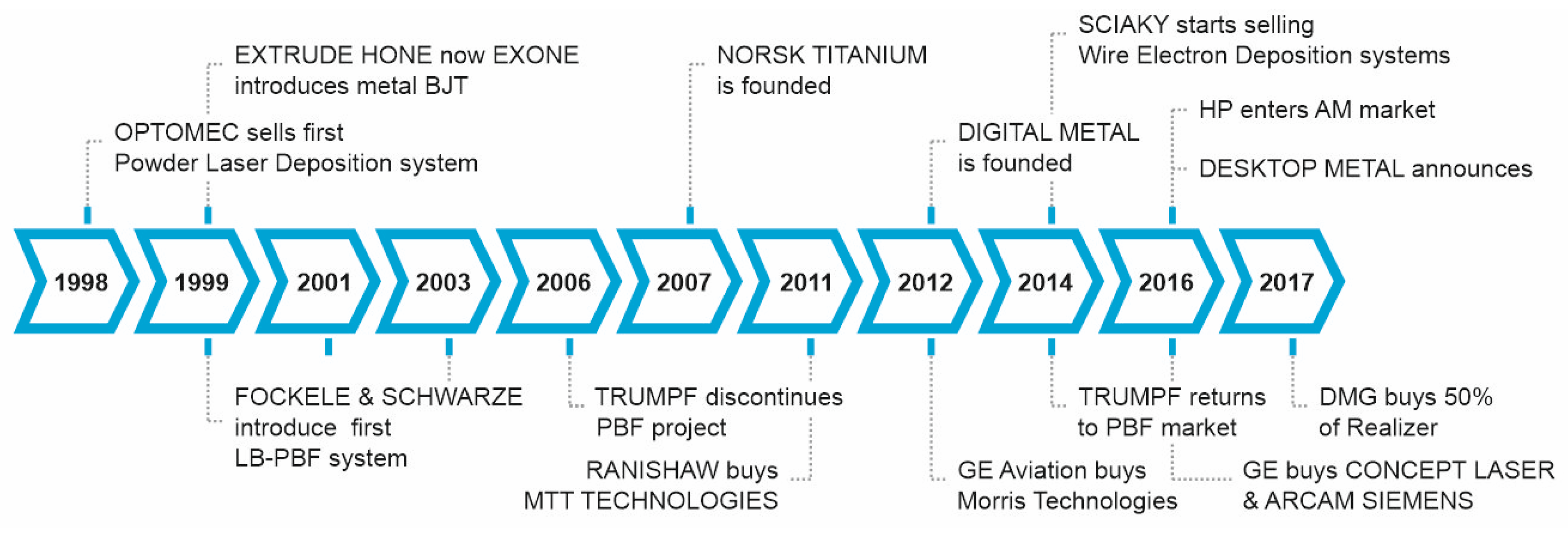 Machines 11 00351 g002 Machines 11 00351 g002