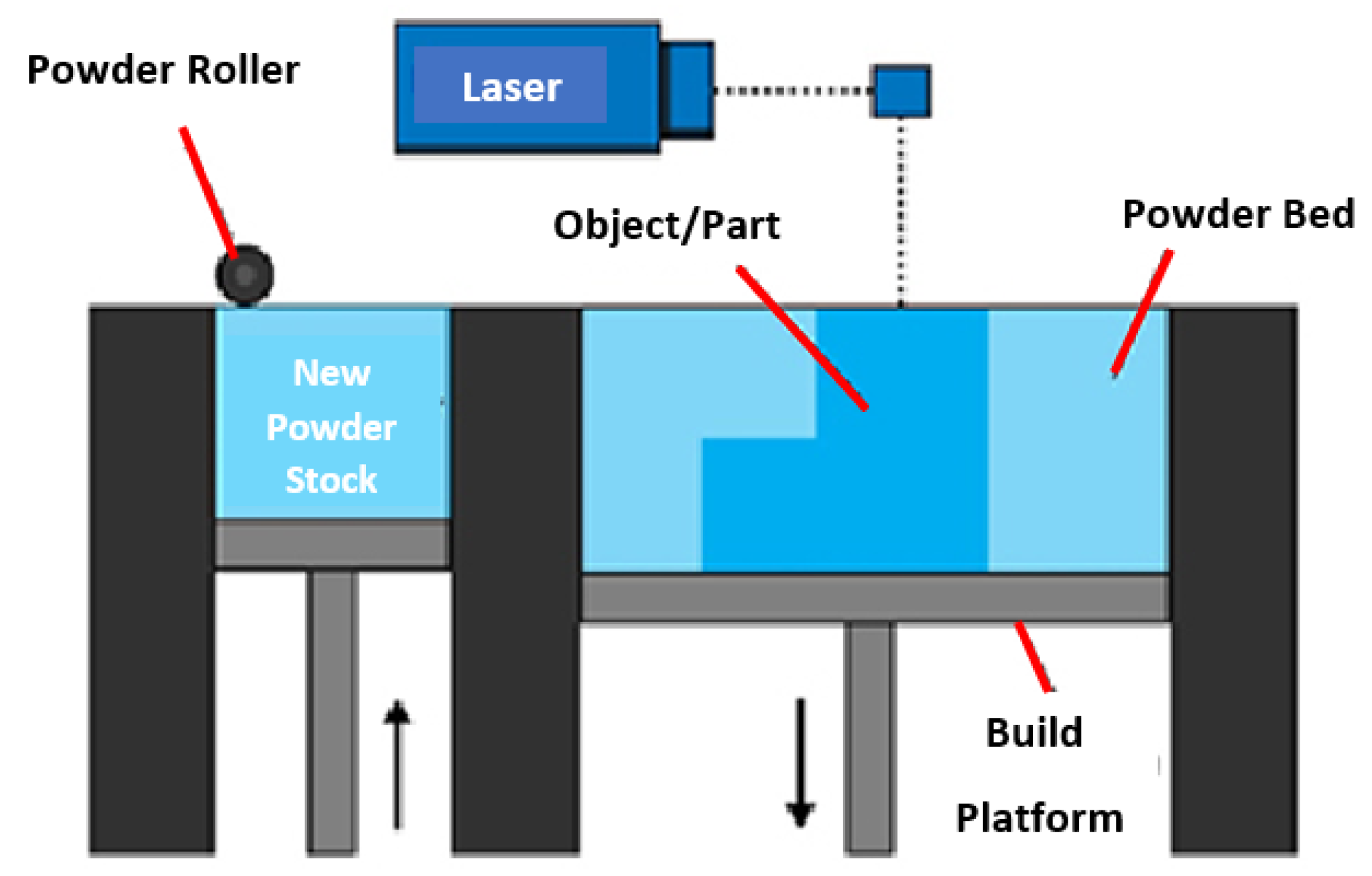 Machines 11 00351 g003 Machines 11 00351 g003