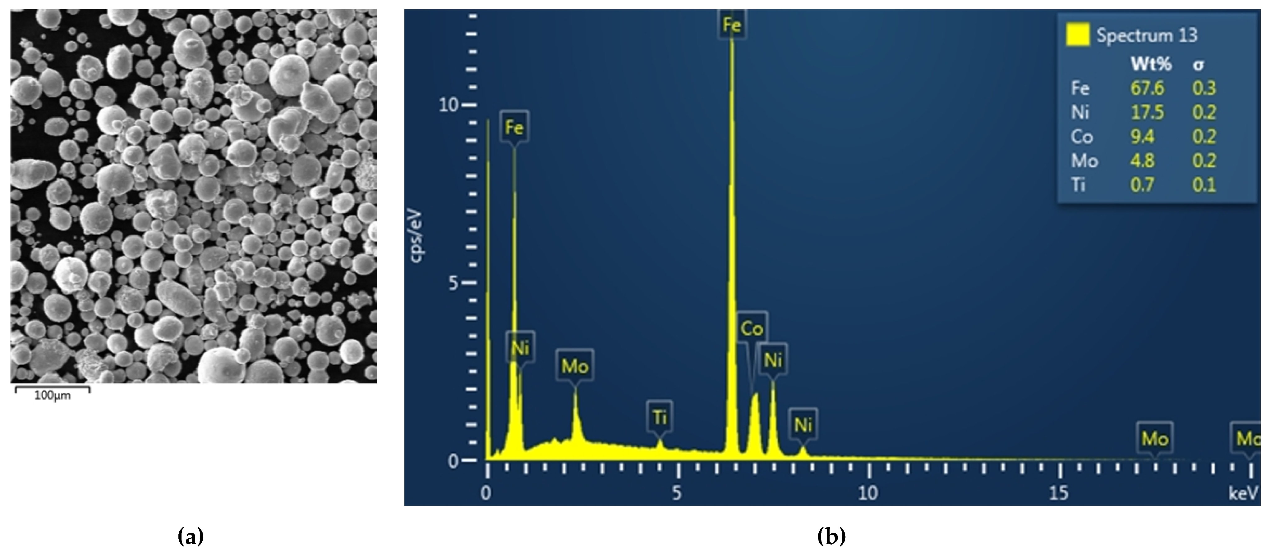 Machines 11 00351 g004 Machines 11 00351 g004