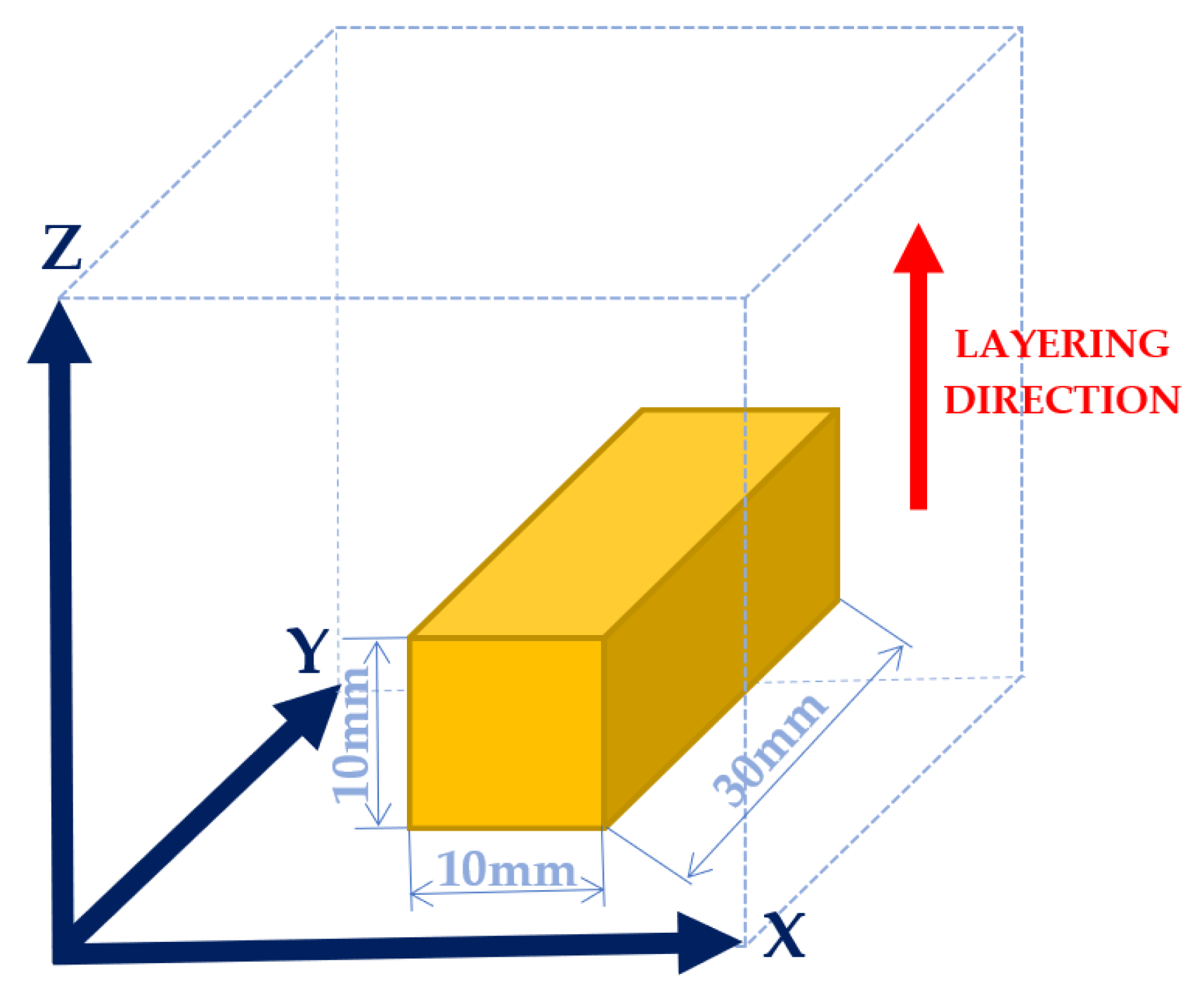 Machines 11 00351 g005 Machines 11 00351 g005