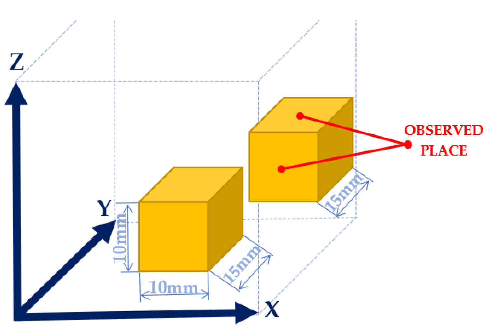 Machines 11 00351 g008 Machines 11 00351 g008