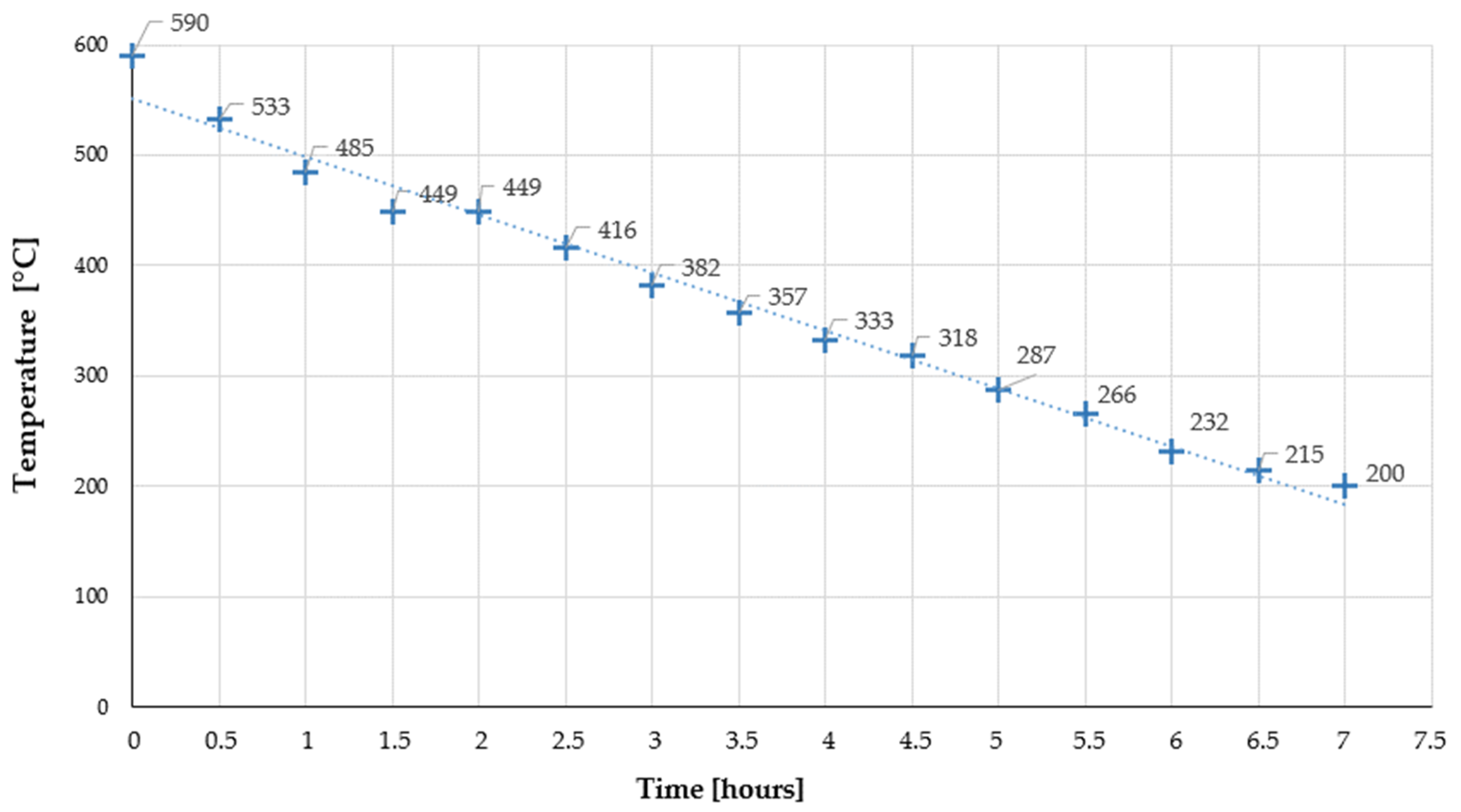 Machines 11 00351 g010 Machines 11 00351 g010