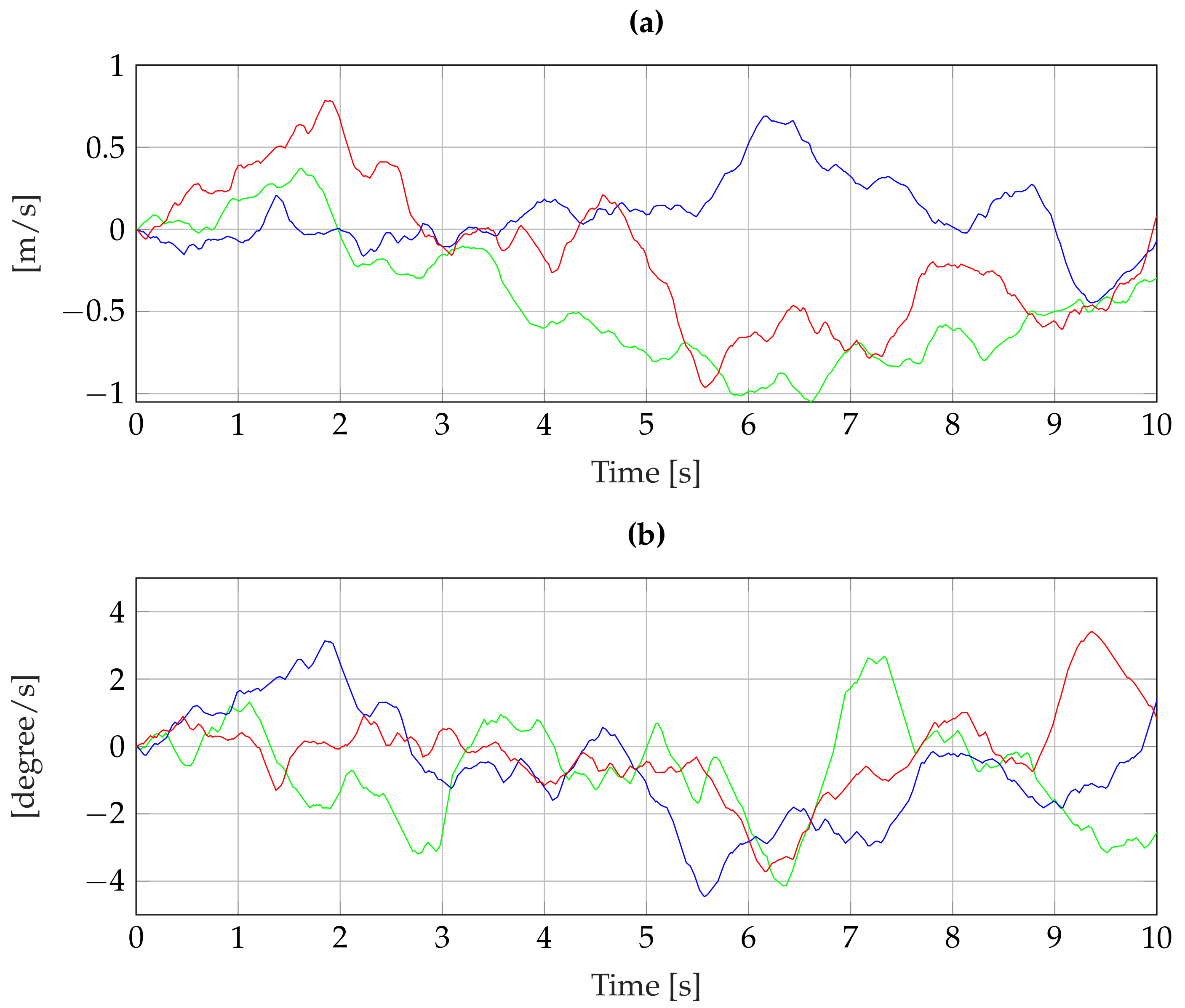 Machines 11 00352 g004 Machines 11 00352 g004