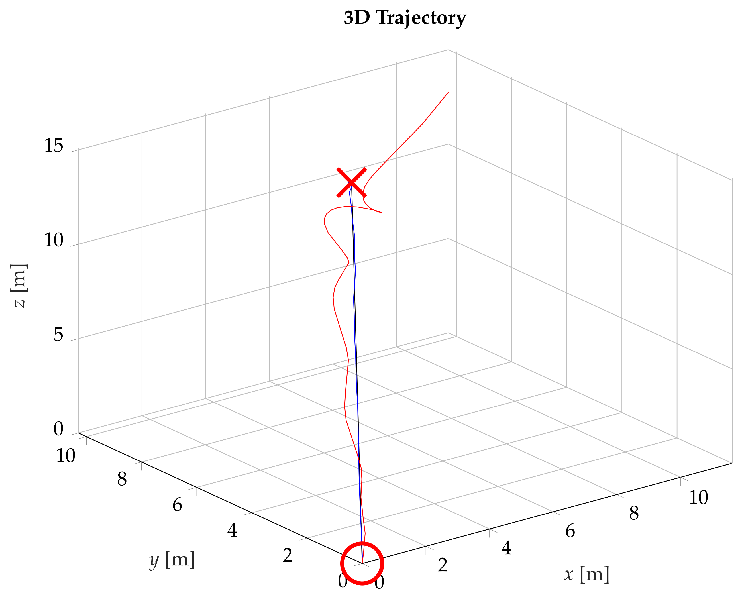 Machines 11 00352 g010 Machines 11 00352 g010