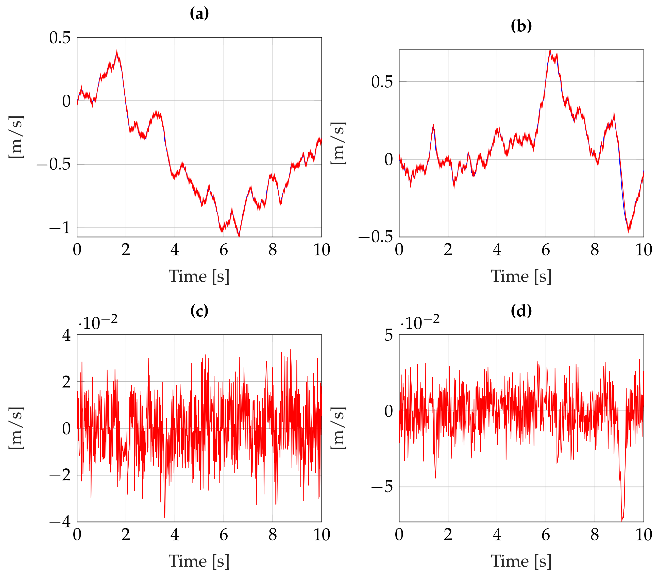 Machines 11 00352 g011 Machines 11 00352 g011