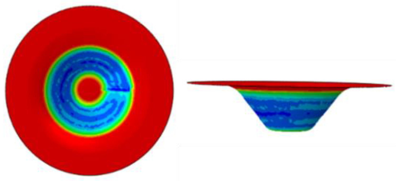 Machines 11 00353 g004 Machines 11 00353 g004