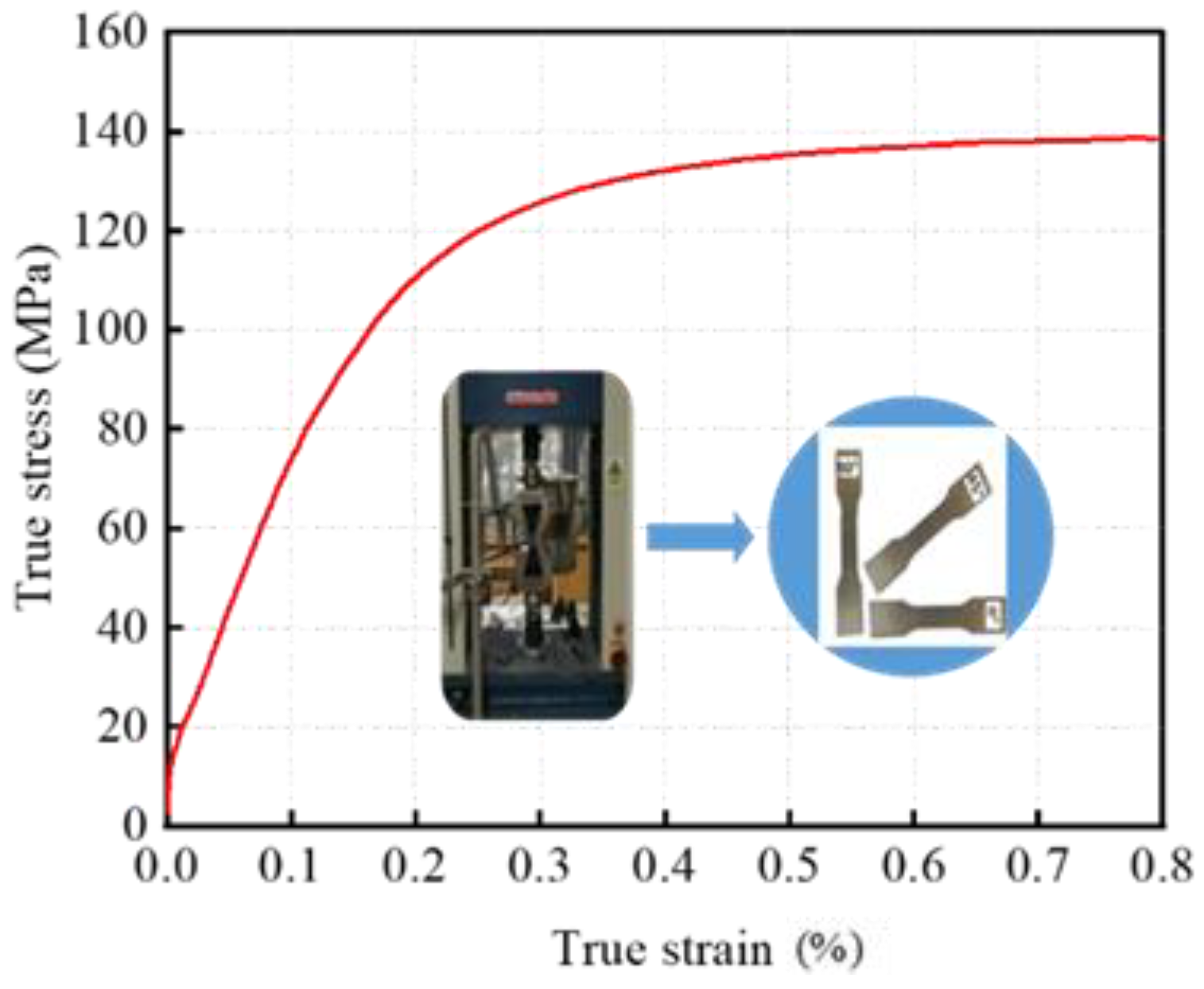 Machines 11 00353 g005 Machines 11 00353 g005