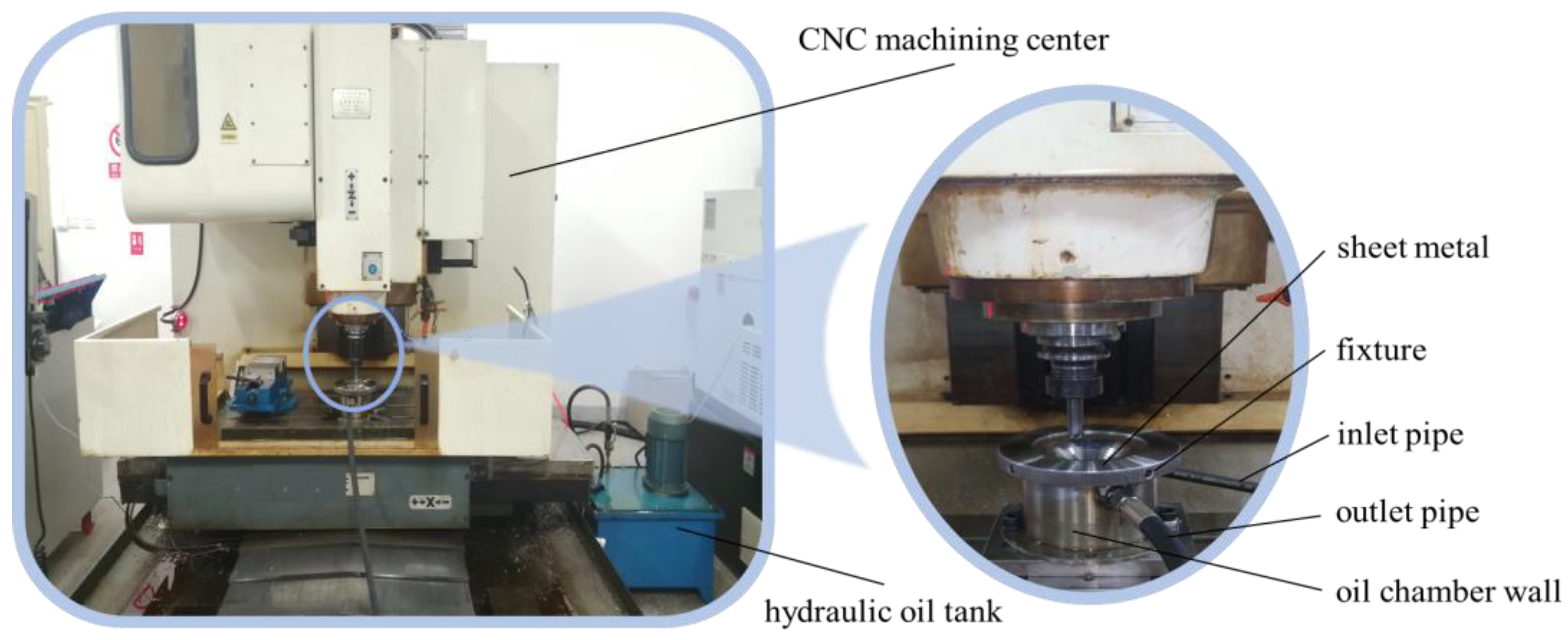 Machines 11 00353 g007 Machines 11 00353 g007