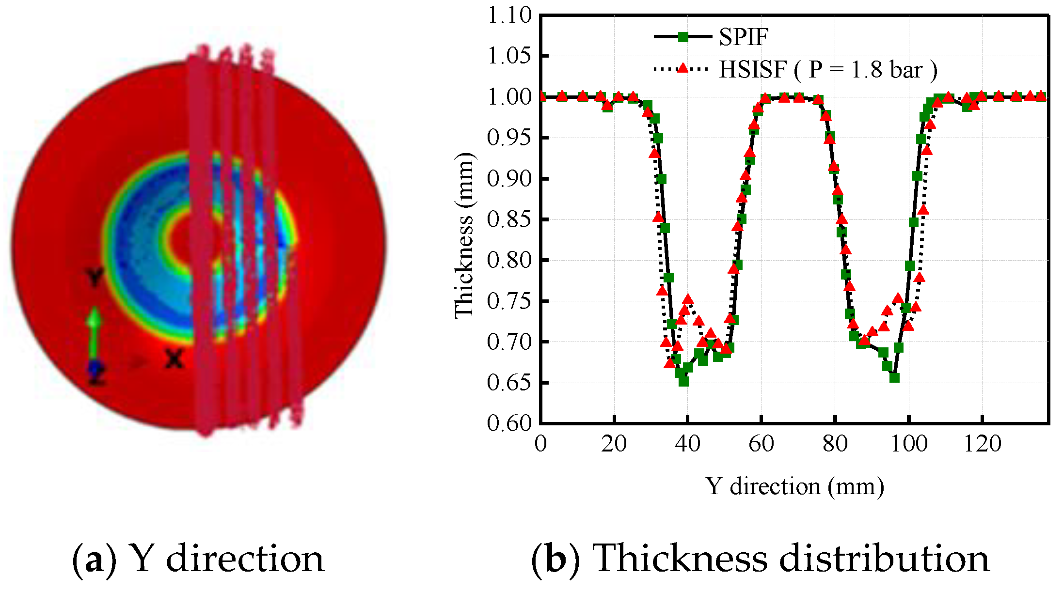 Machines 11 00353 g009 Machines 11 00353 g009
