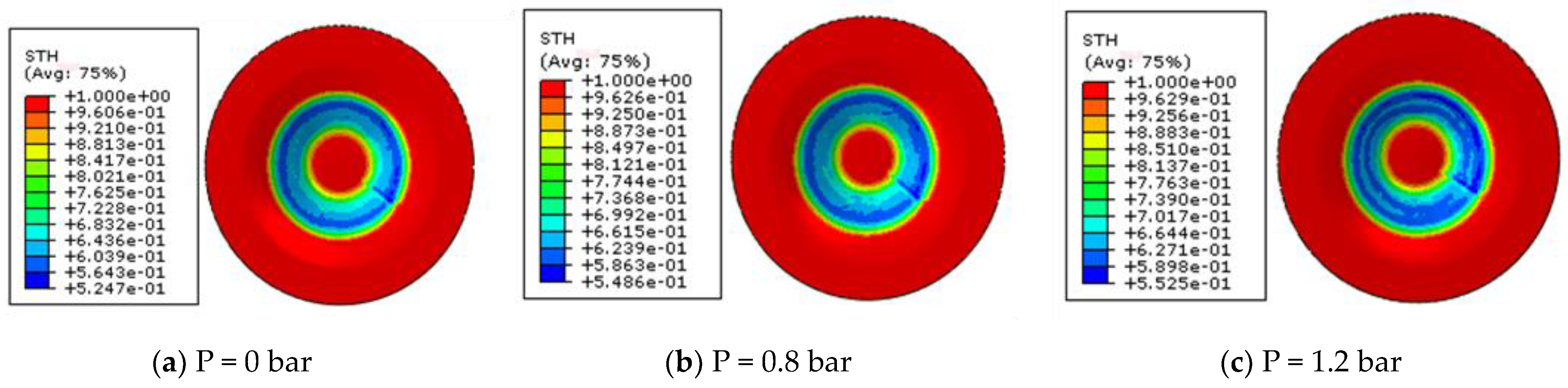 Machines 11 00353 g012a Machines 11 00353 g012a