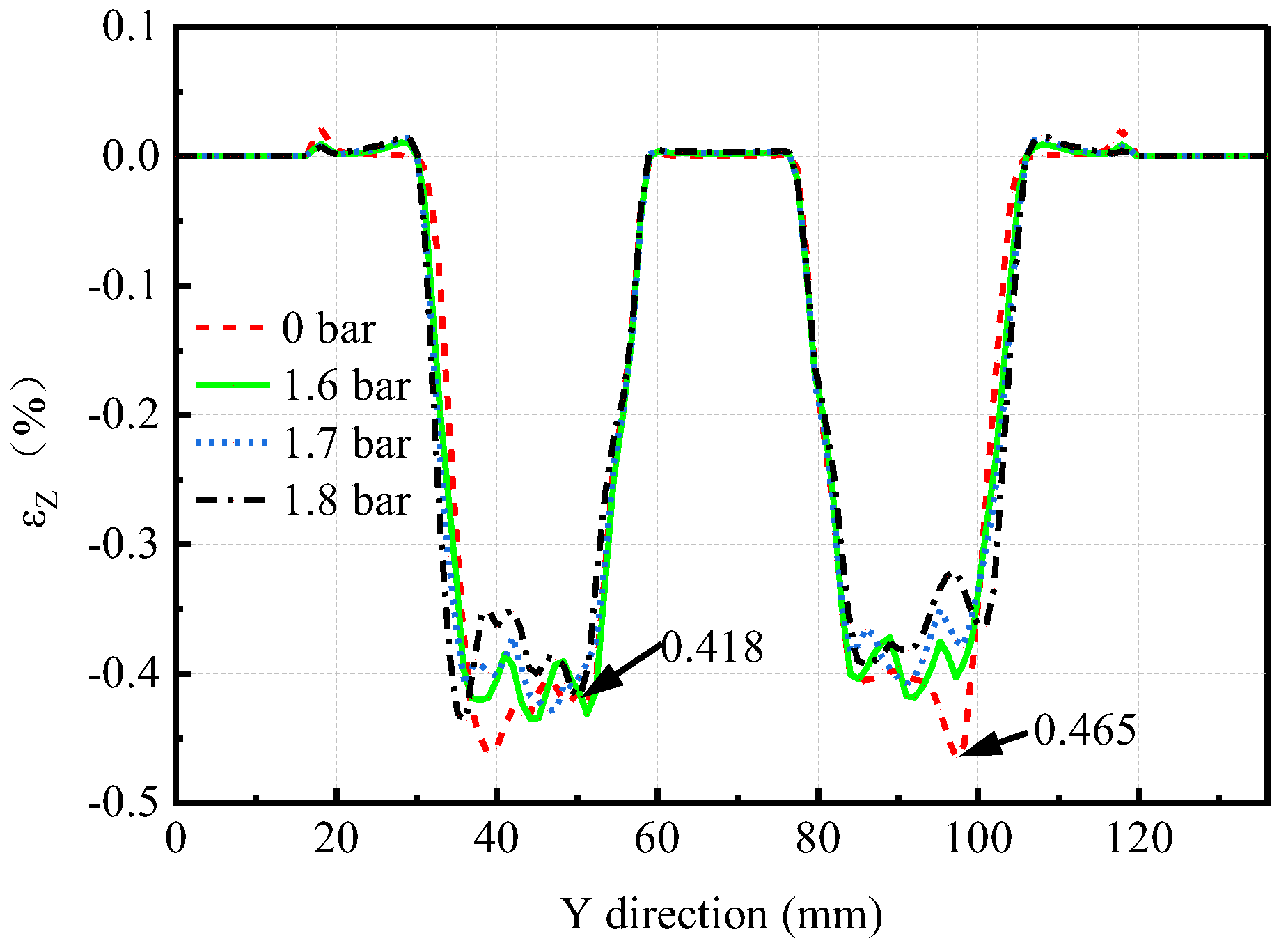 Machines 11 00353 g014 Machines 11 00353 g014