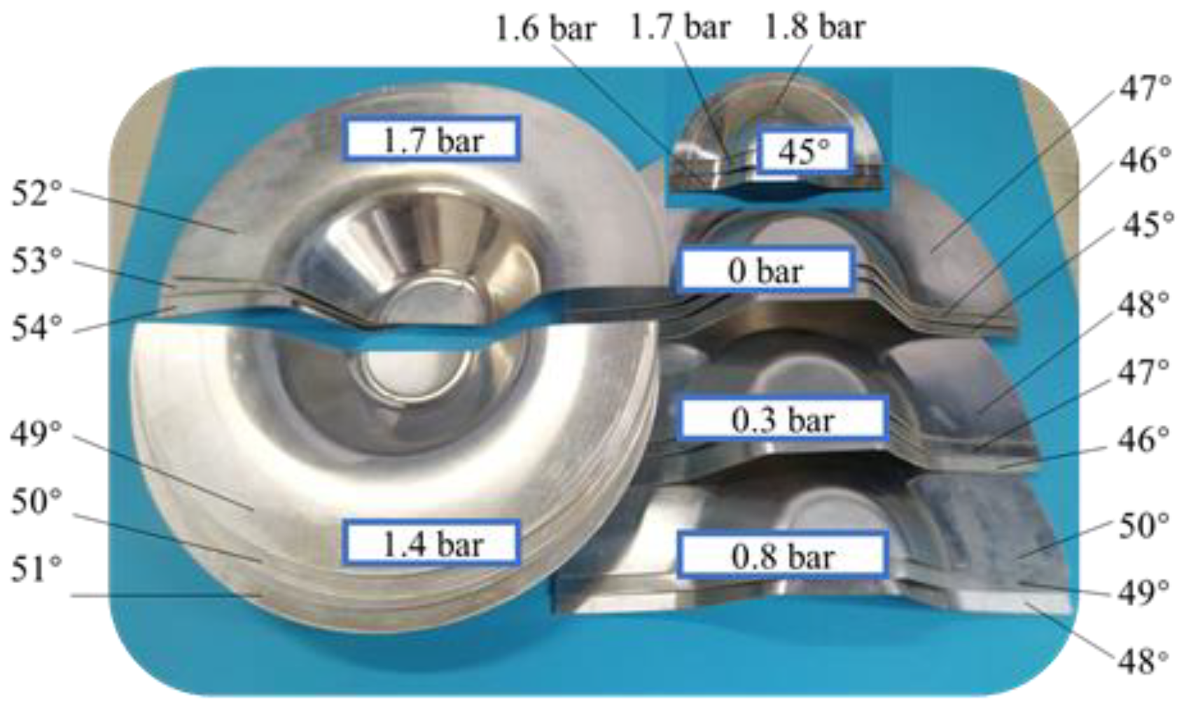 Machines 11 00353 g020 Machines 11 00353 g020